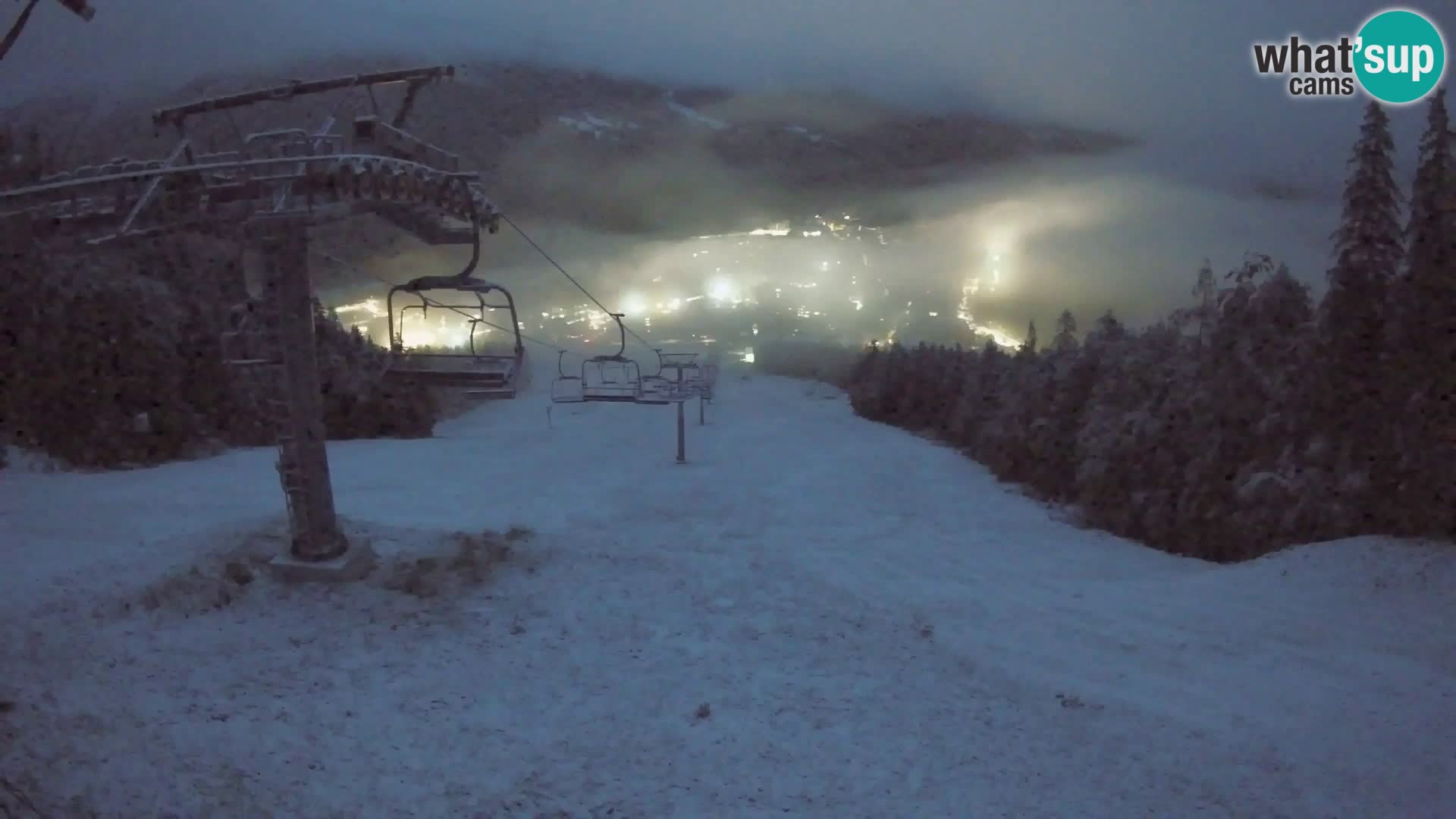 Kekec Kranjska Gora Live webcam