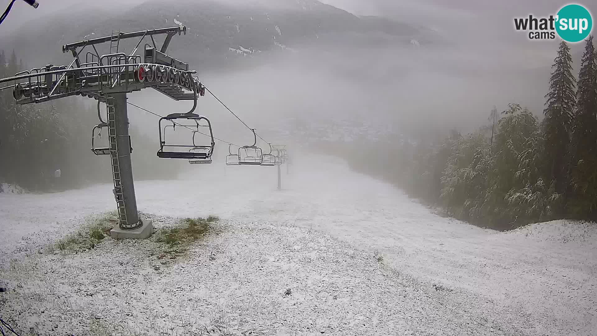 Kekec Kranjska Gora Live webcam