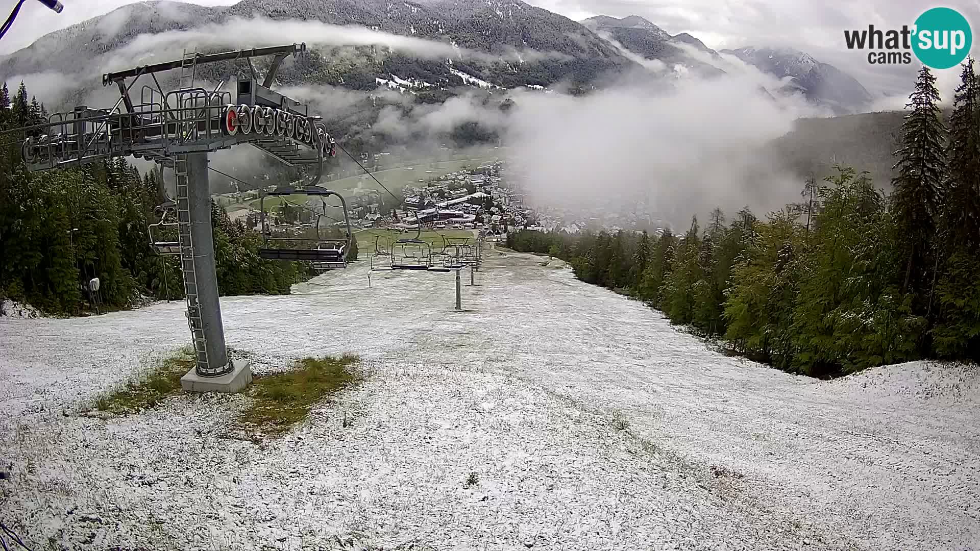 Kekec Kranjska Gora Live webcam
