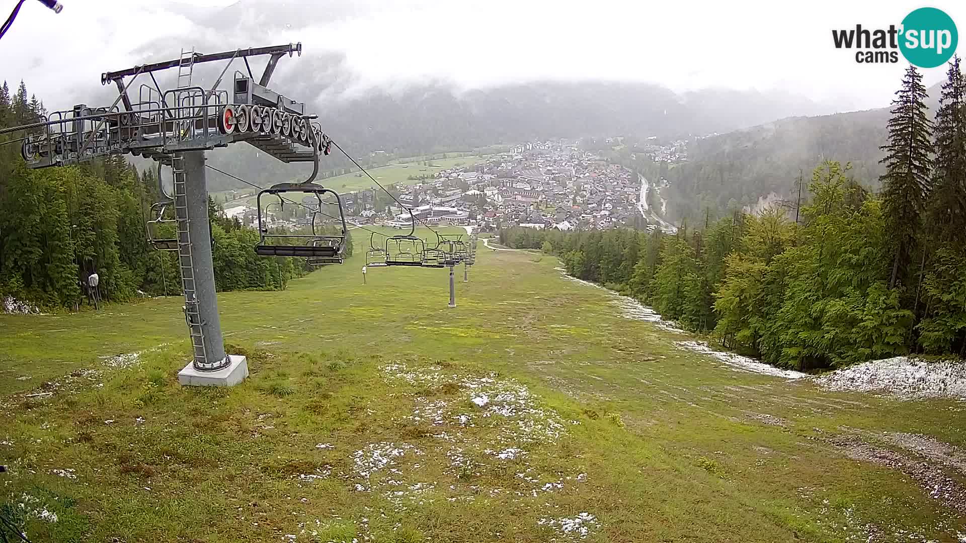 Kekec Kranjska Gora webcam – pista da sci