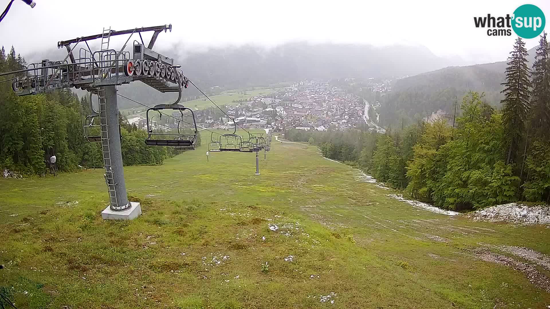 Kekec Kranjska Gora Live webcam