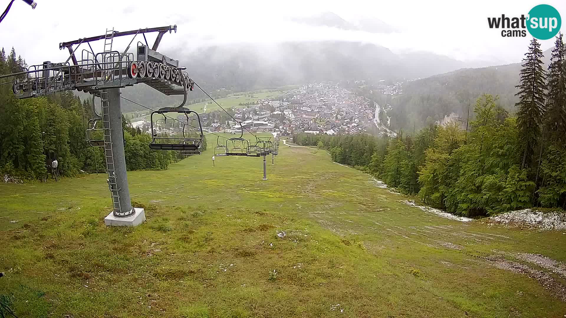 Kekec Kranjska Gora webcam – pista da sci