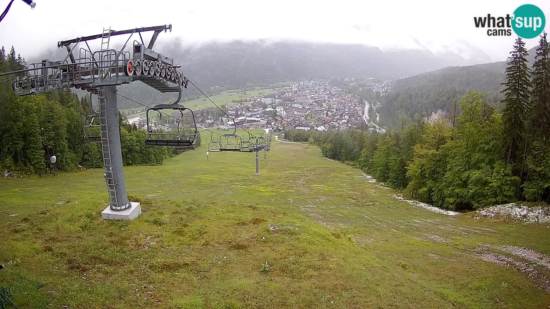 Kekec Kranjska Gora Live webcam