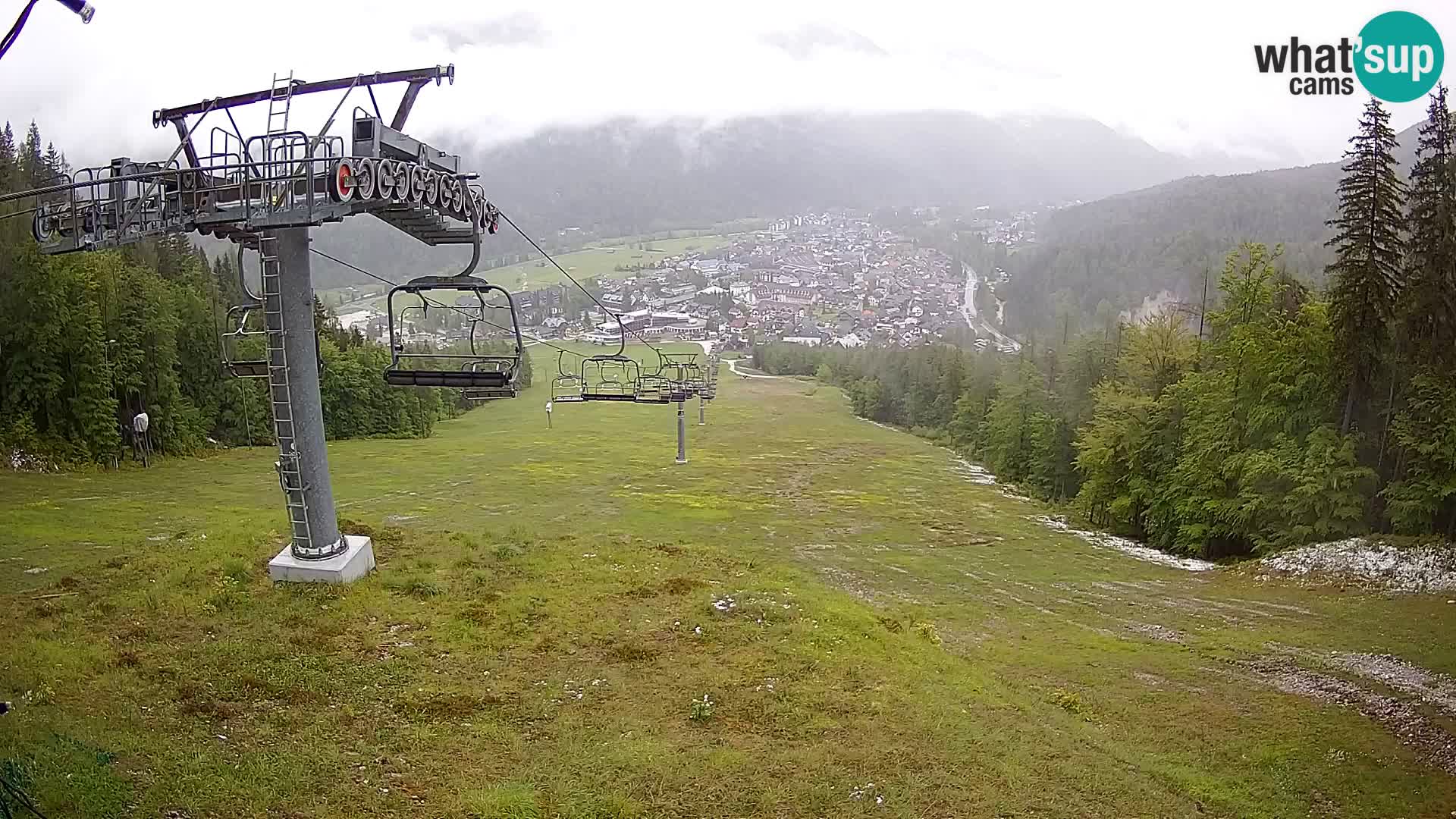 Kekec Kranjska Gora Live webcam