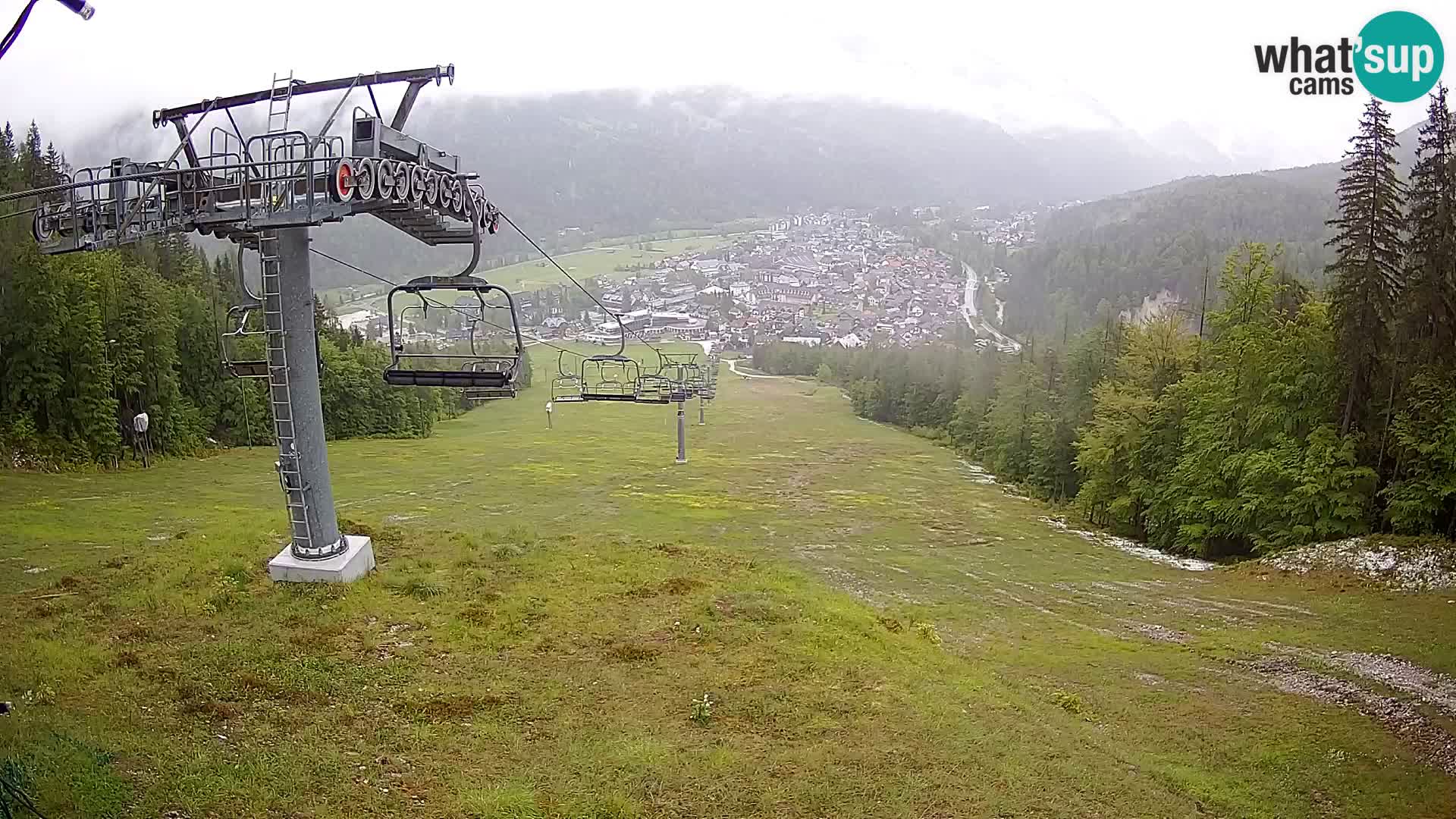 Kekec Kranjska Gora Live webcam