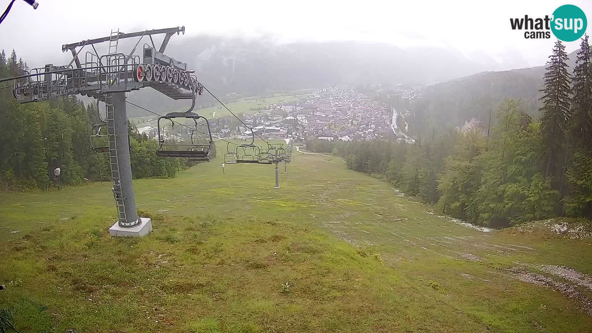 Kekec Kranjska Gora webcam – pista da sci