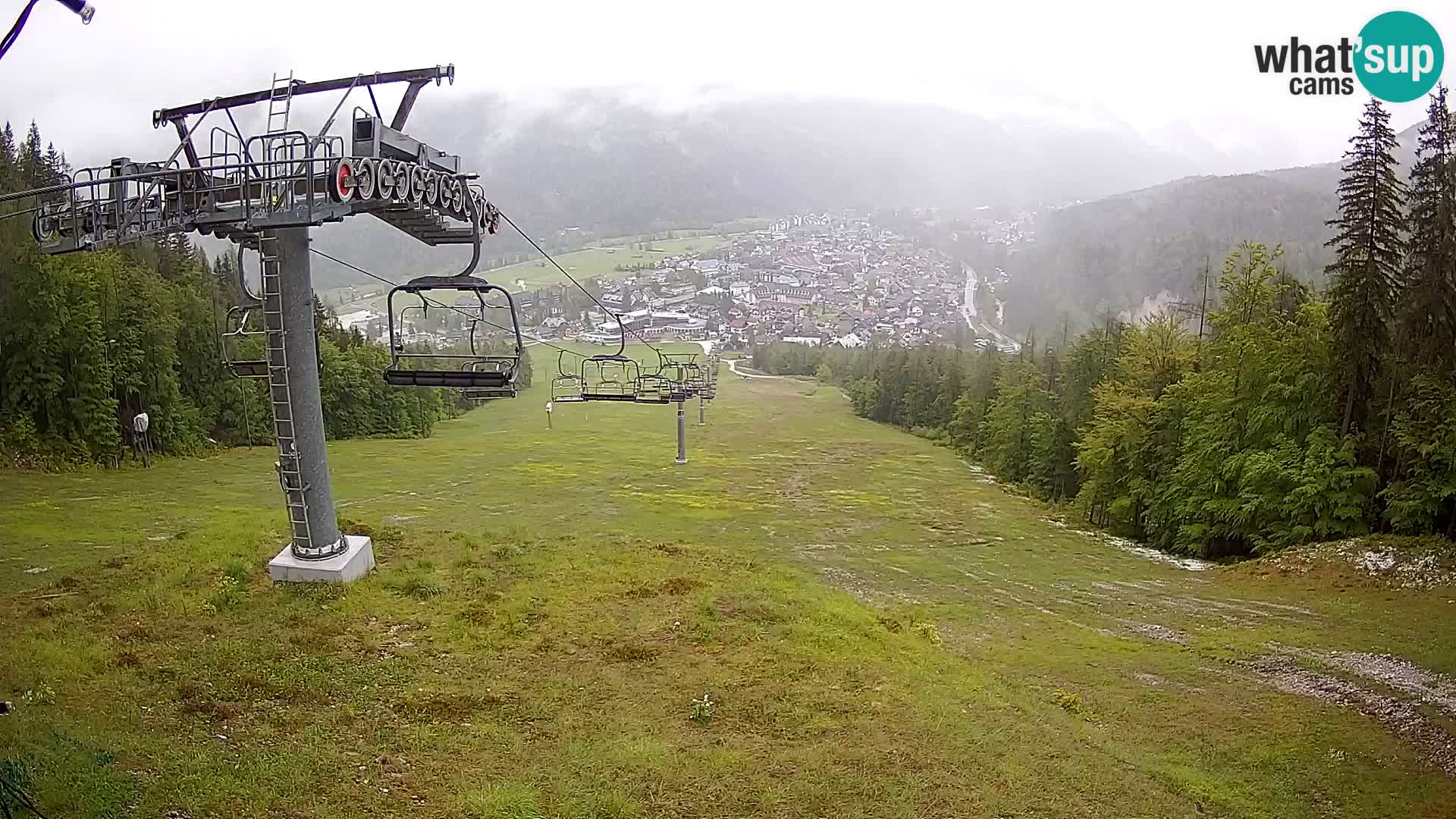Kekec Kranjska Gora Live webcam – skijanje Kranjska Gora