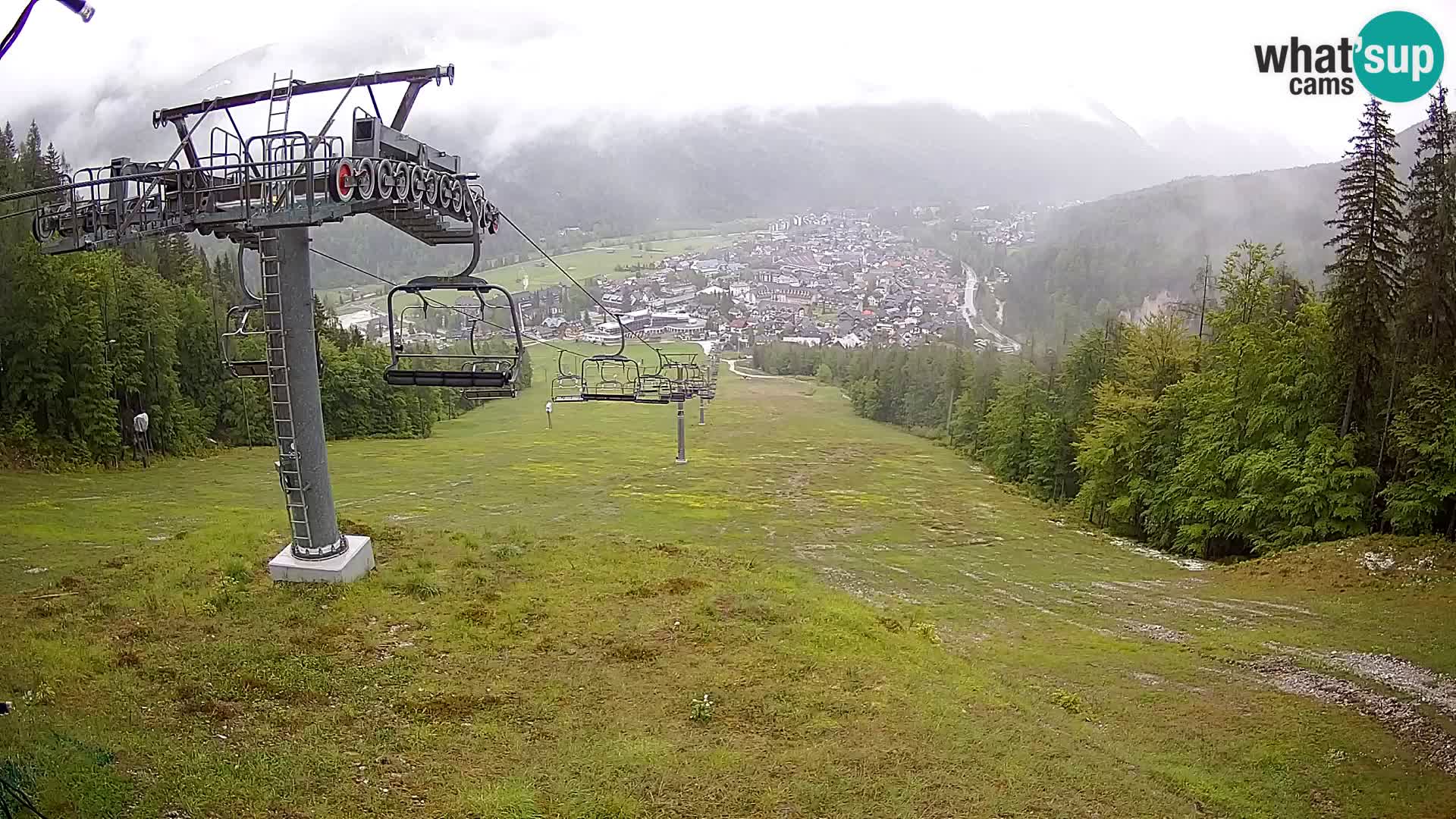 Kekec Kranjska Gora Live webcam