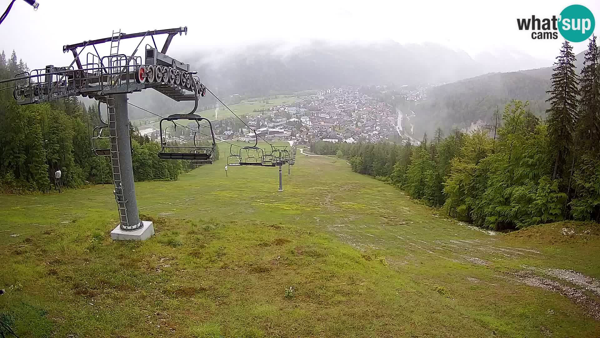 Kekec Kranjska Gora webcam LIVE – SKI Kranjska Gora