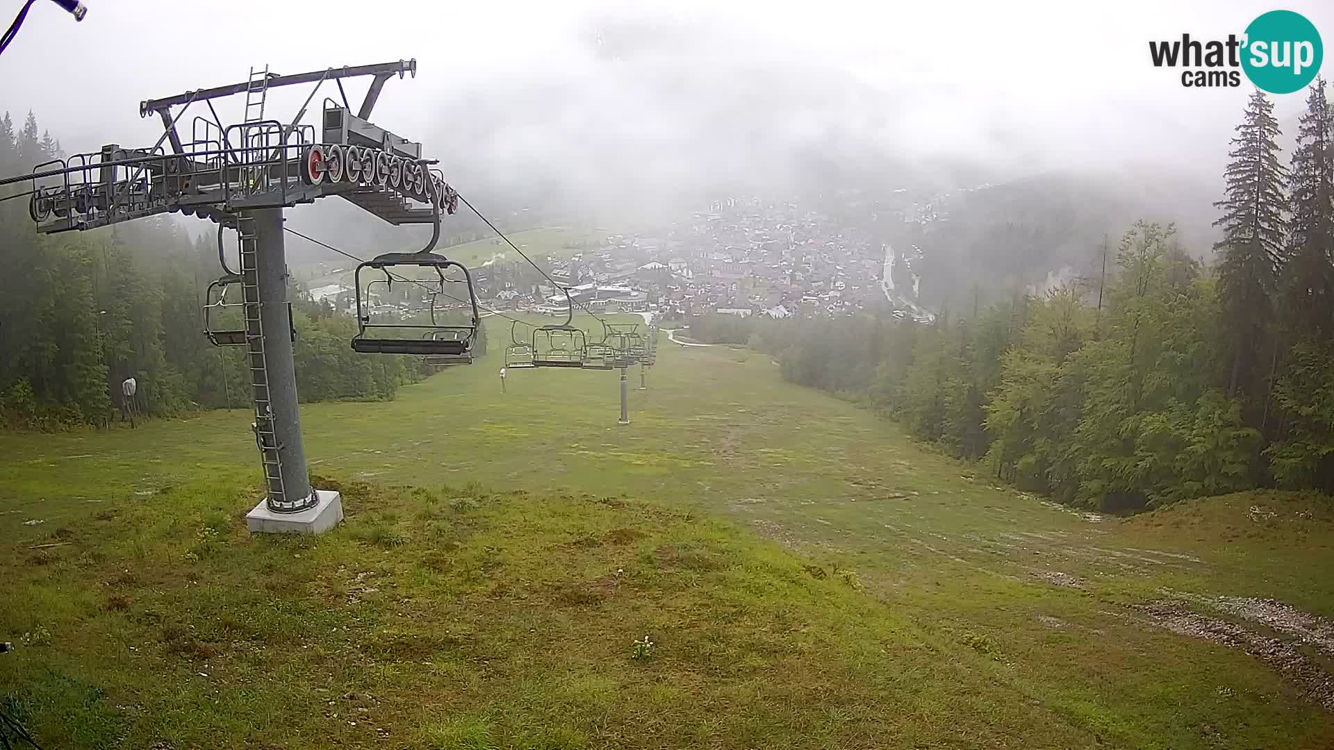Kekec Kranjska Gora Live webcam