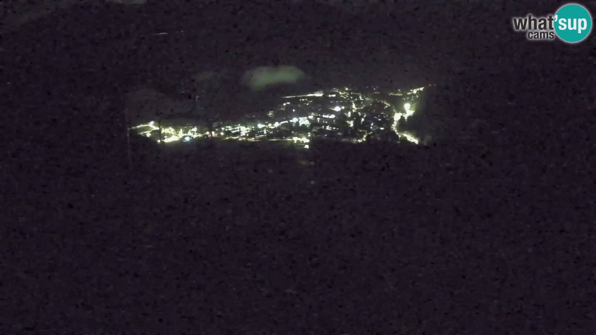 Kekec Kranjska Gora webcam – pista da sci
