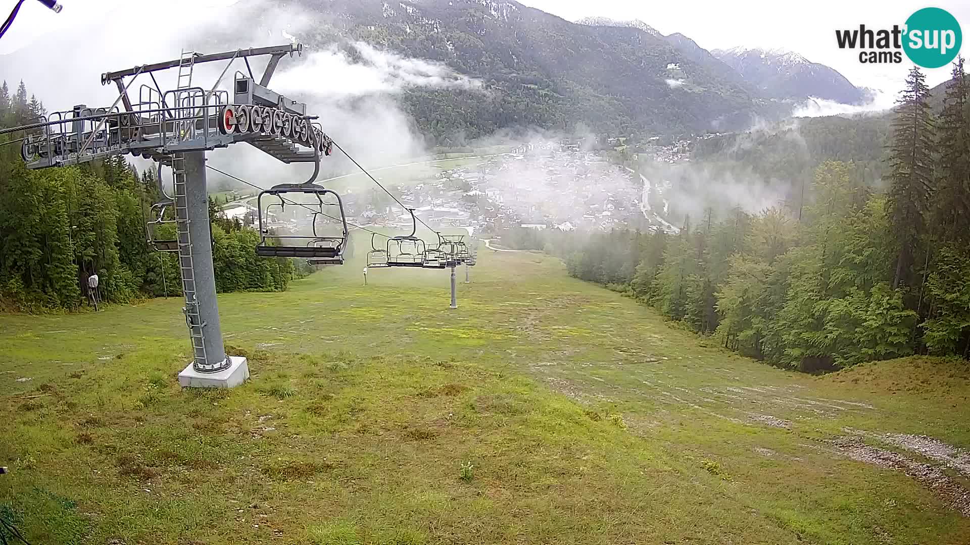 Kekec Kranjska Gora webcam – pista da sci