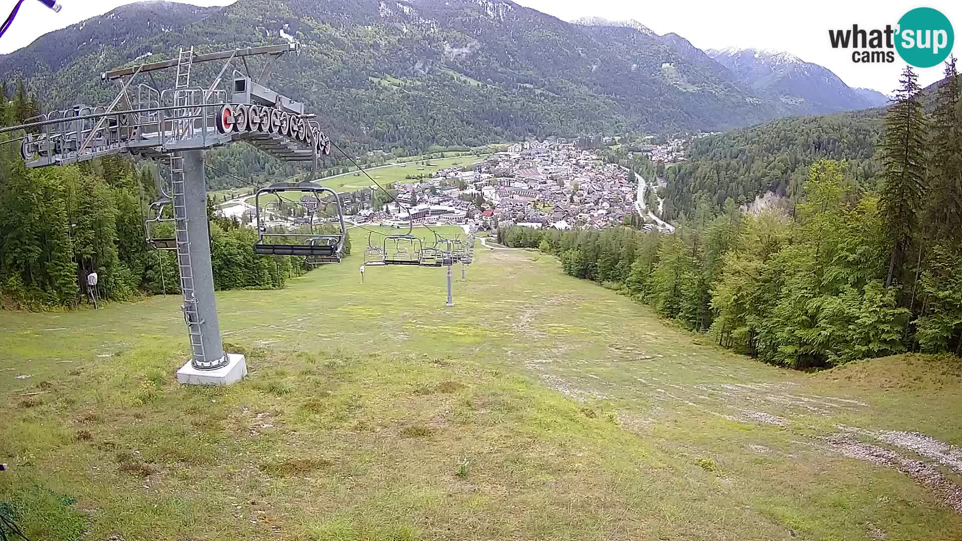 Kekec Kranjska Gora webcam – pista da sci