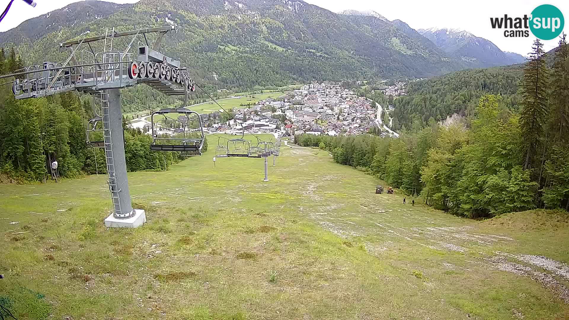 Kekec Kranjska Gora webcam – pista da sci
