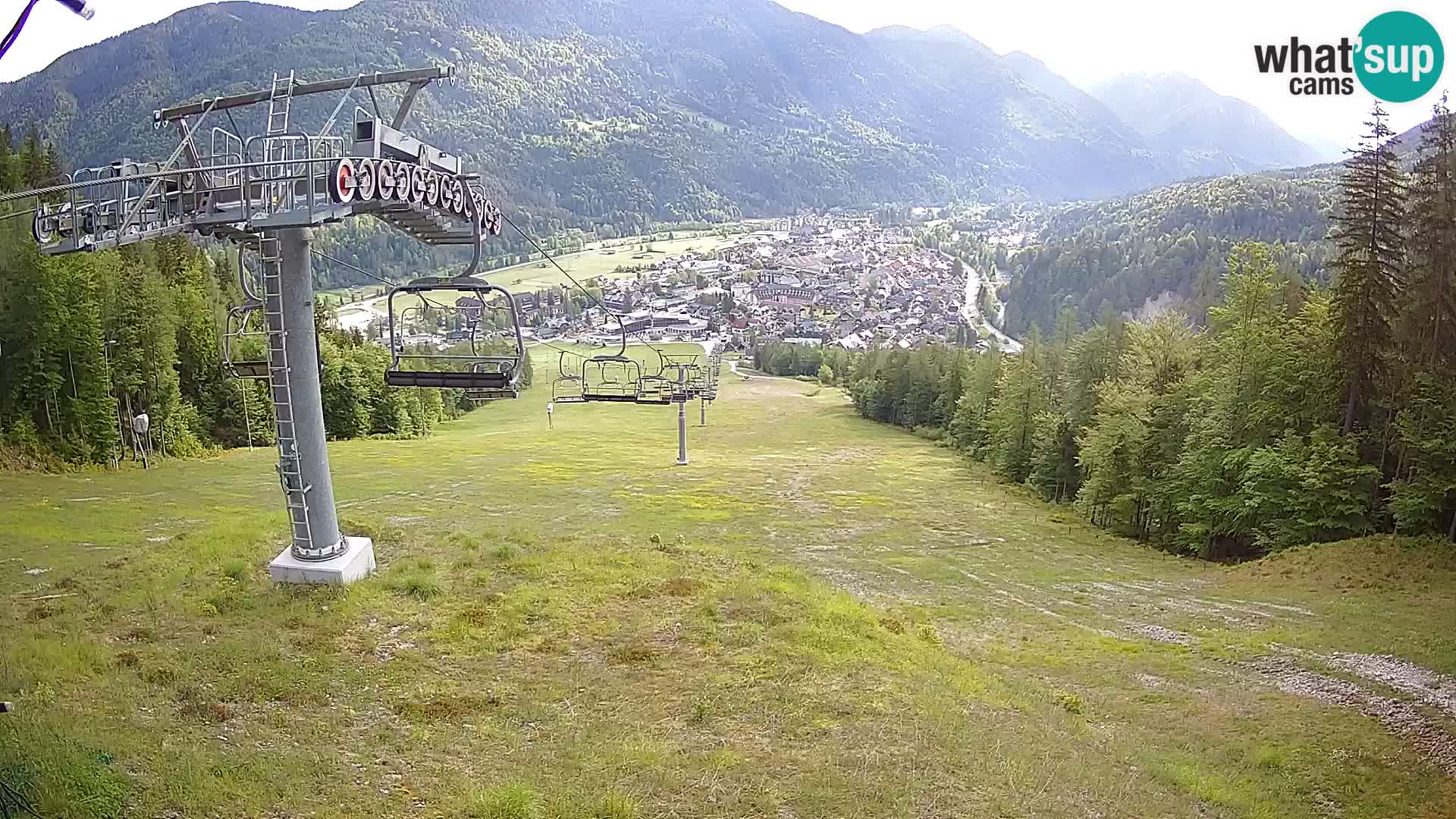 Kekec Kranjska Gora webcam – pista da sci