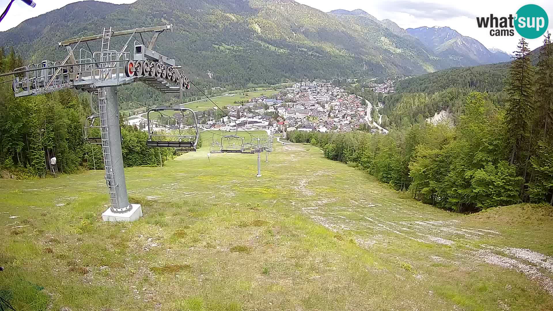 Kekec Kranjska Gora webcam – pista da sci