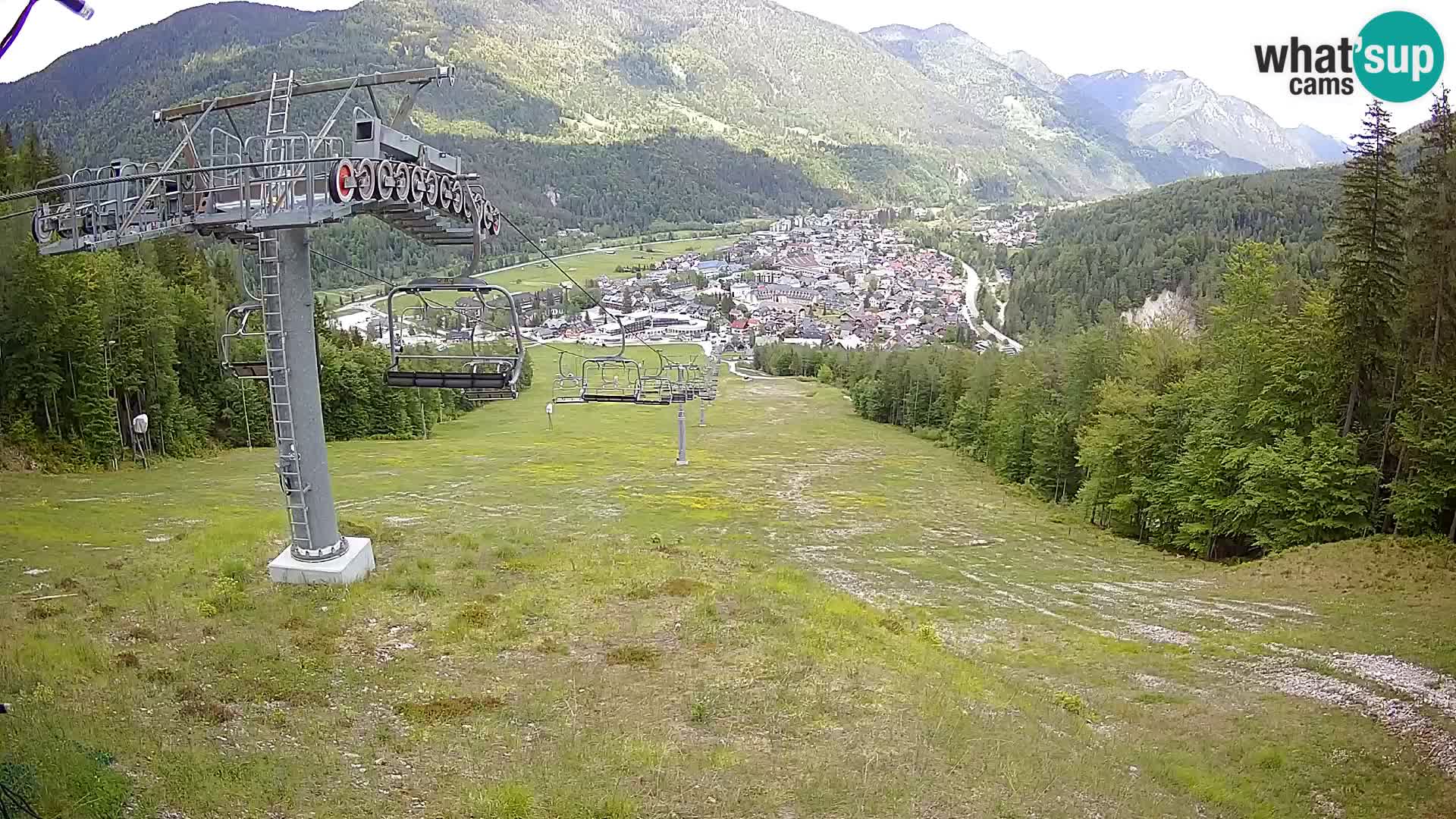 Kekec Kranjska Gora Live webcam