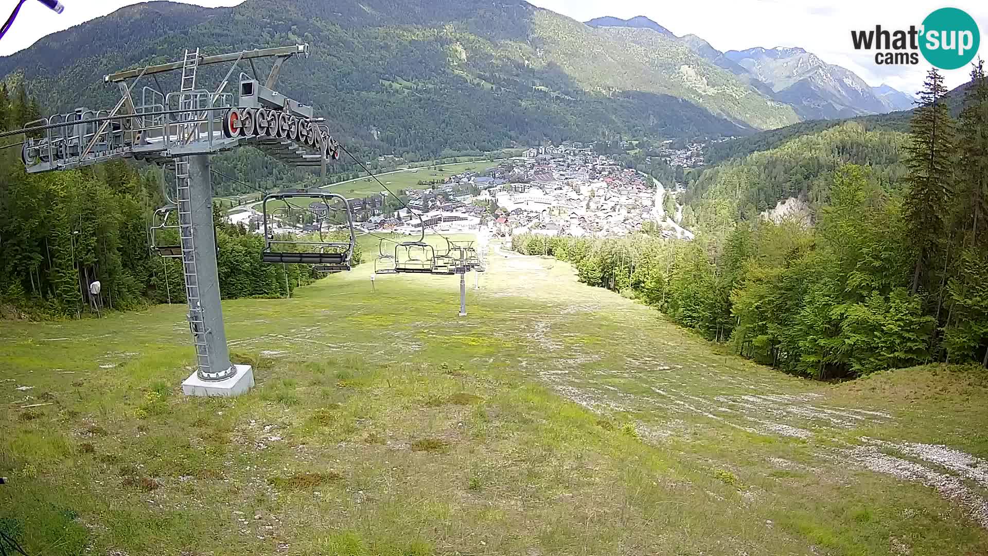 Kekec Kranjska Gora Live webcam