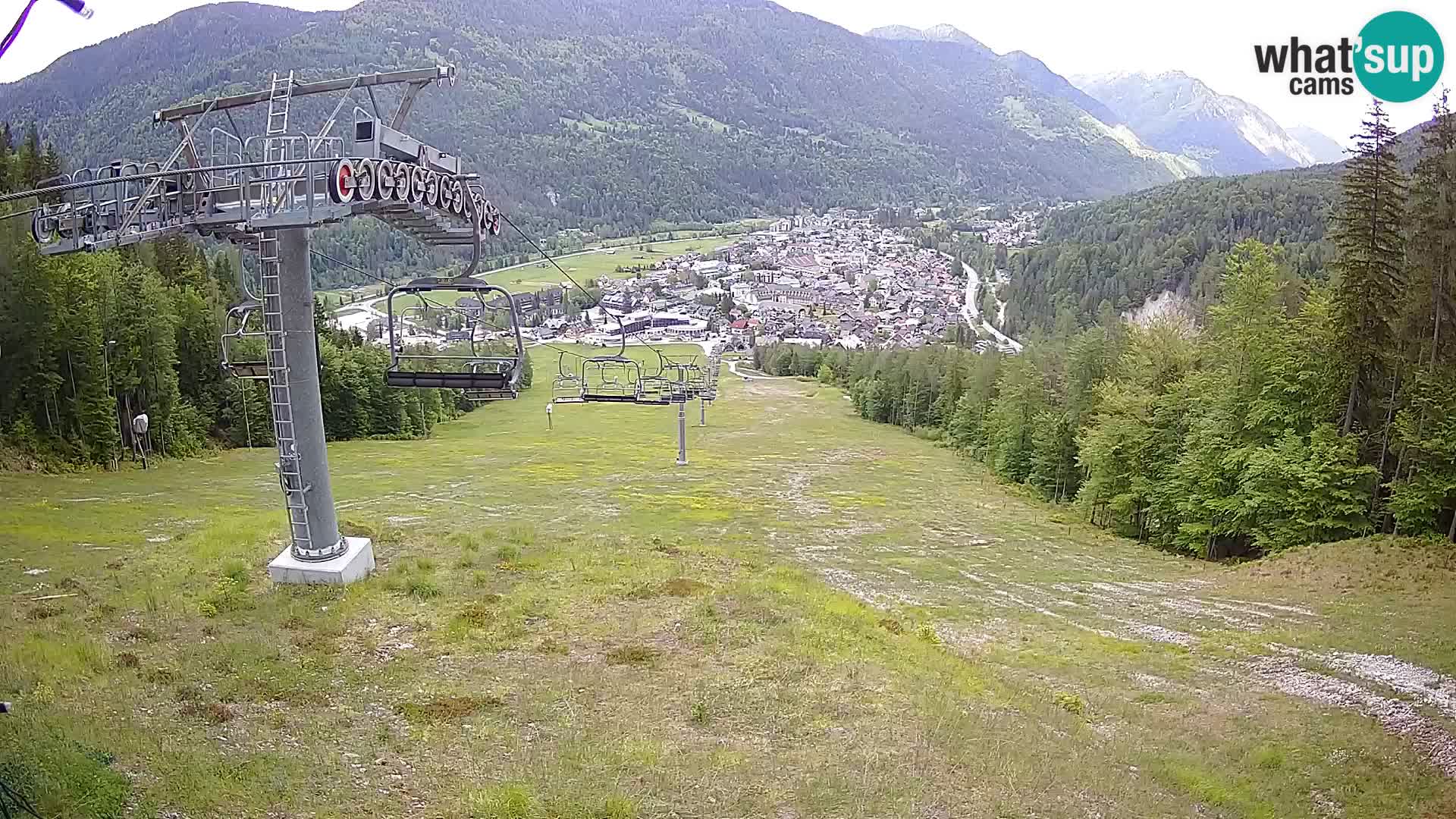 Kekec Kranjska Gora webcam – pista da sci
