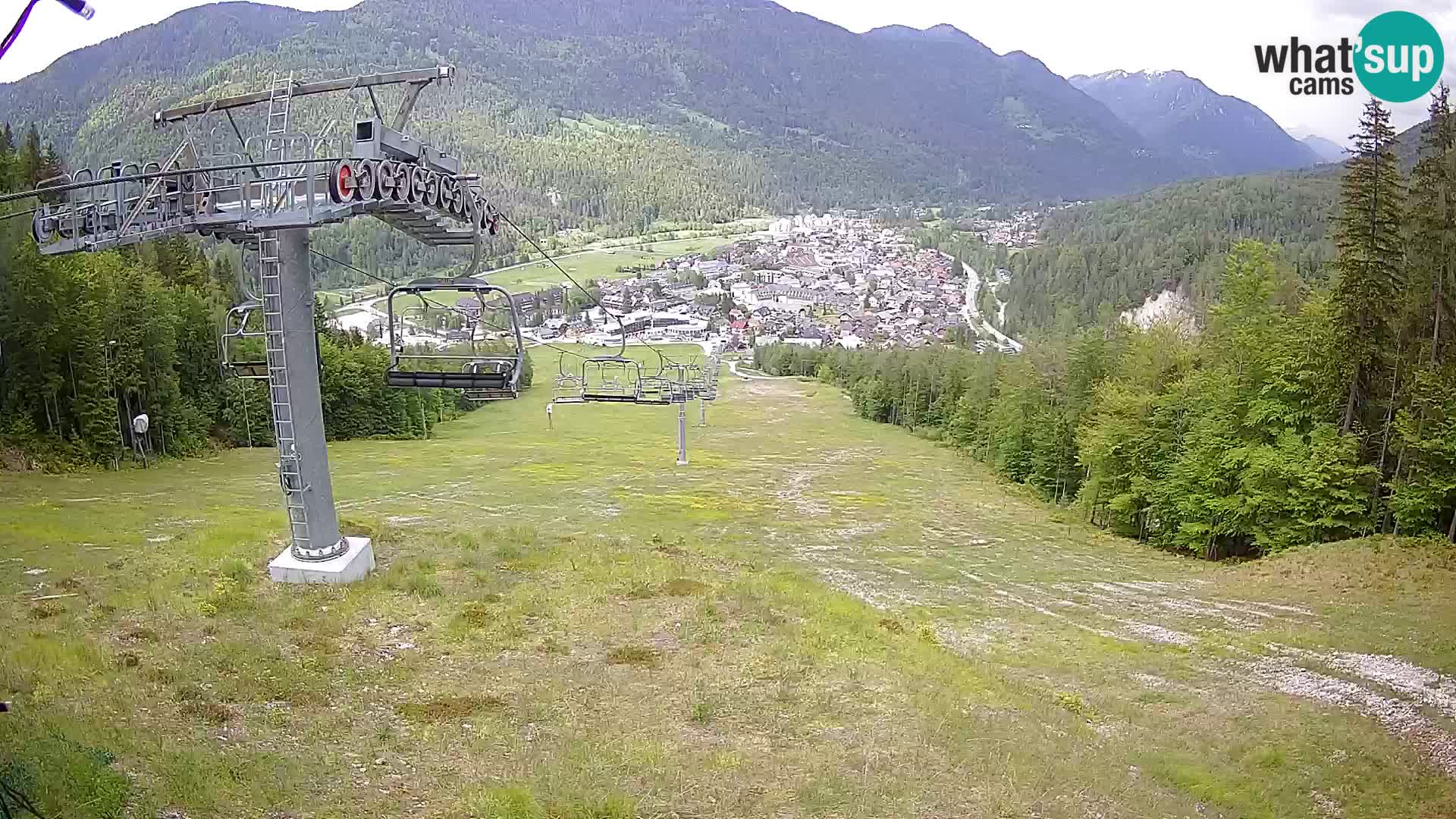 Kekec Kranjska Gora webcam – pista da sci