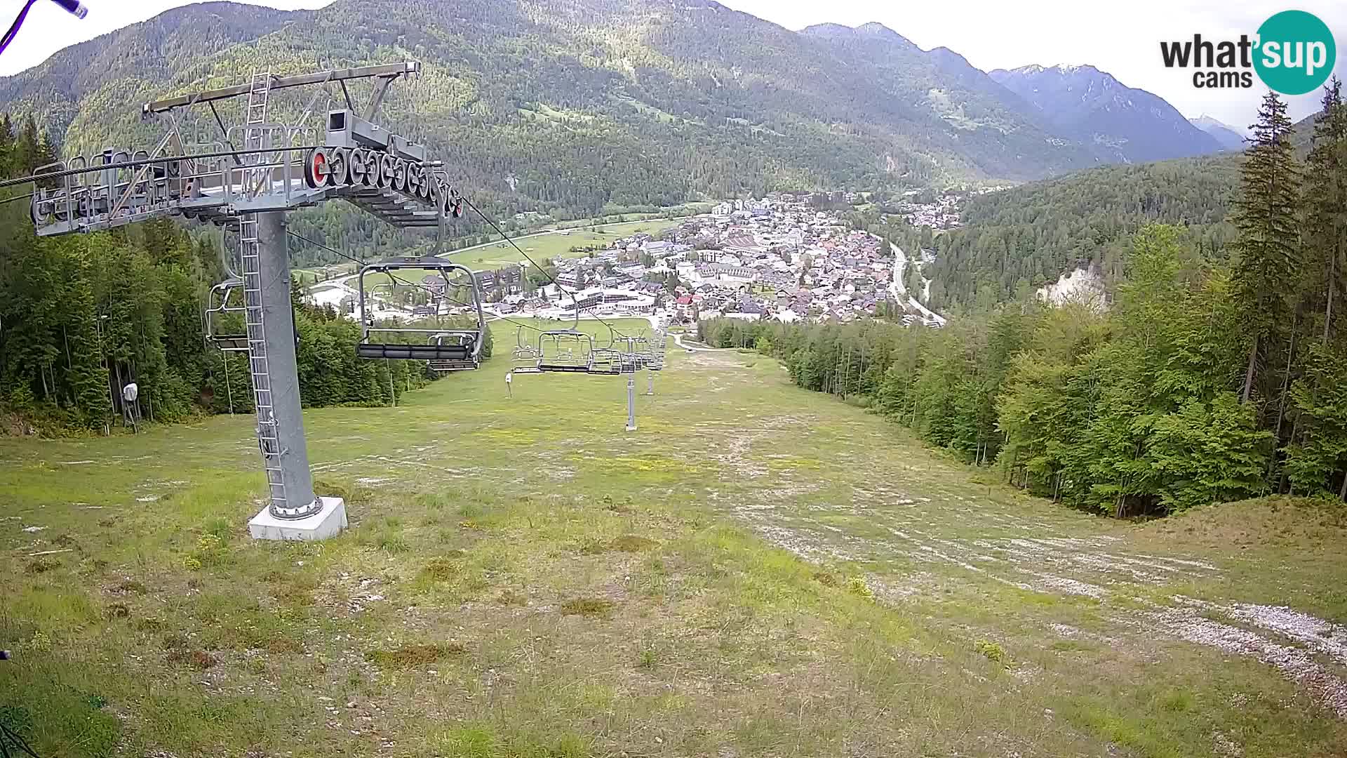 Kekec Kranjska Gora webcam – pista da sci