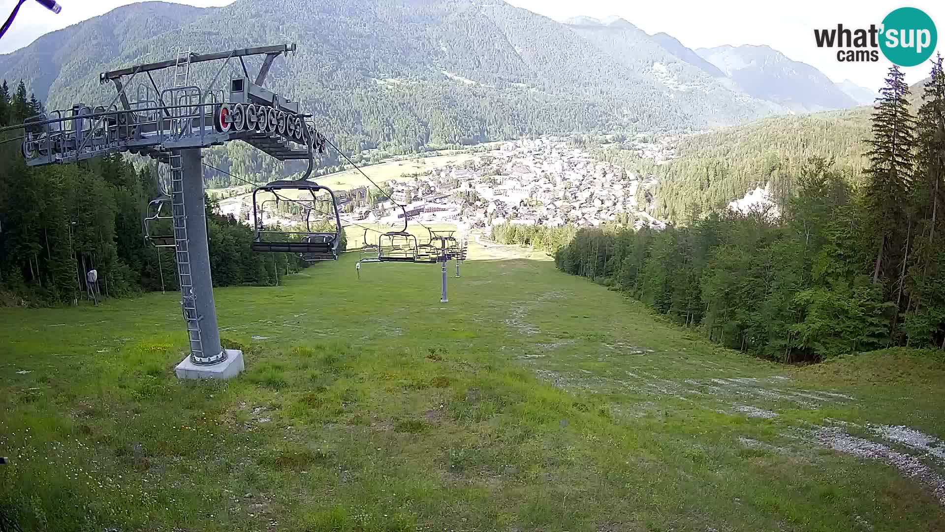 Kekec Kranjska Gora webcam LIVE – SKI Kranjska Gora