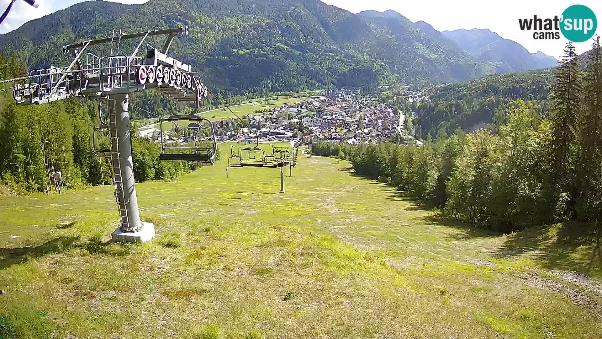 Kekec Kranjska Gora webcam – Kranjska Gora Eslovenia