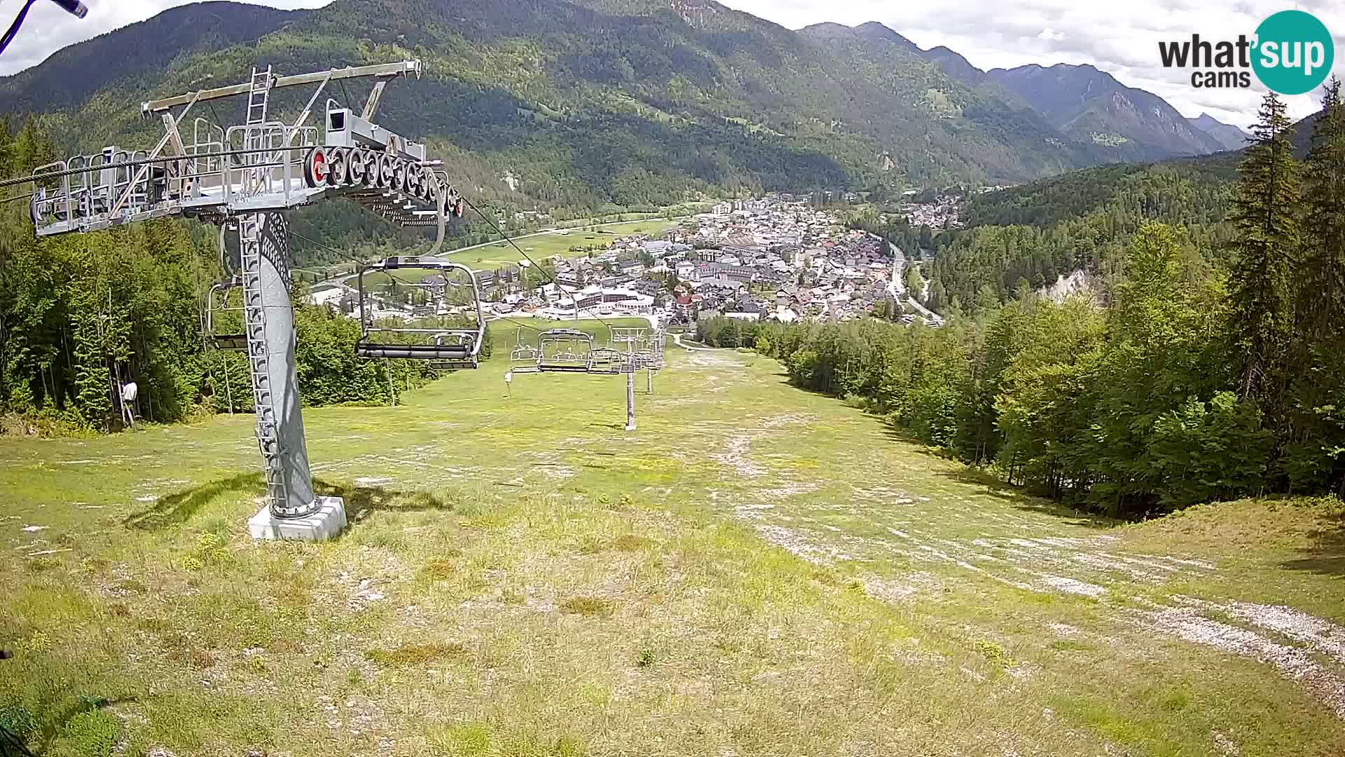Kekec Kranjska Gora Live webcam