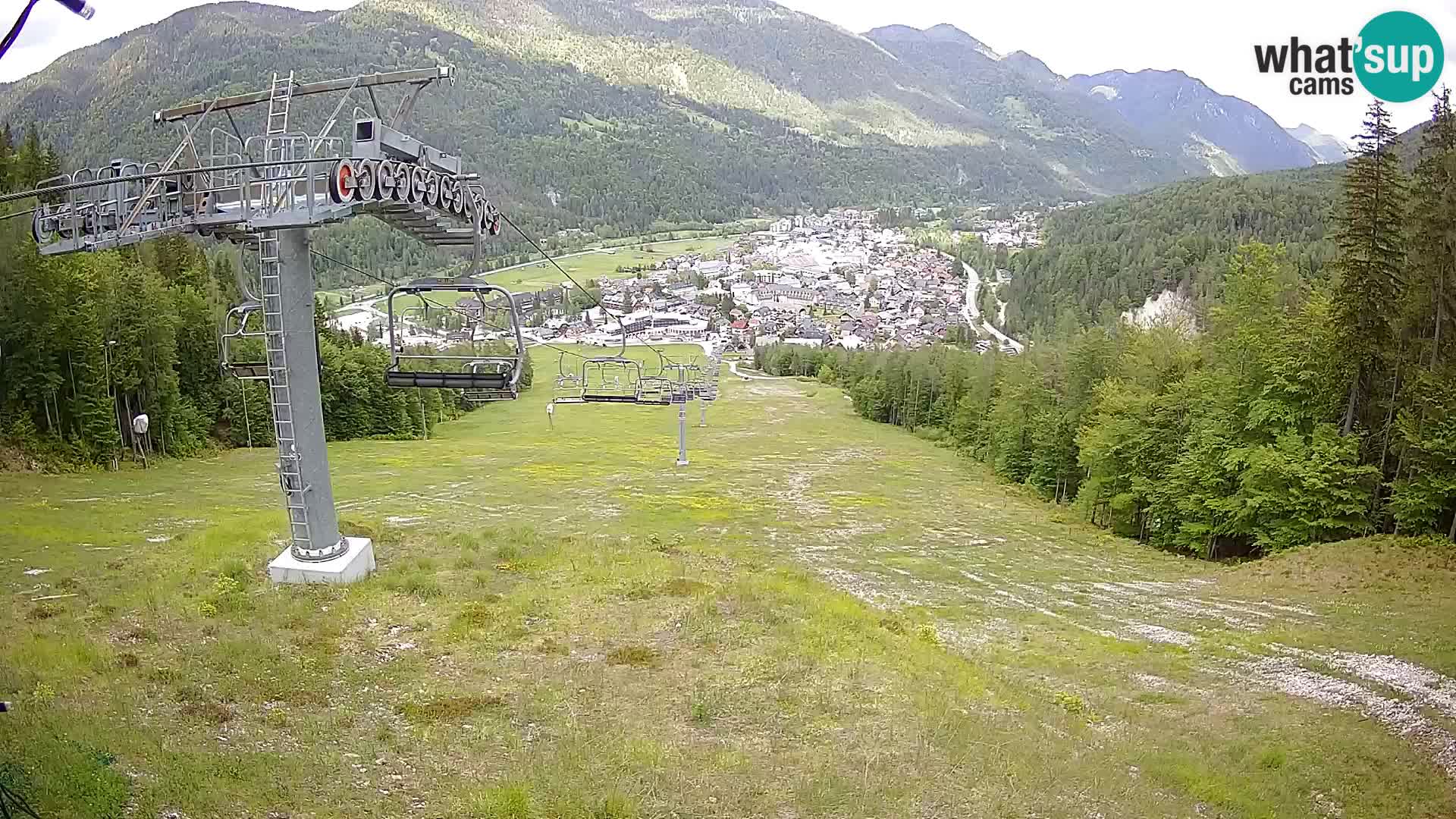 Kekec Kranjska Gora webcam – pista da sci