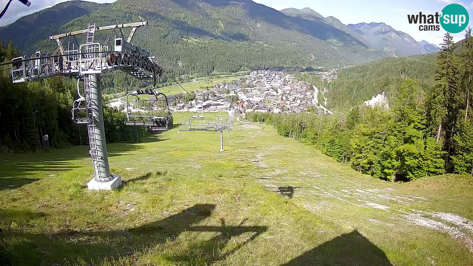 Kekec Kranjska Gora webcam – pista da sci