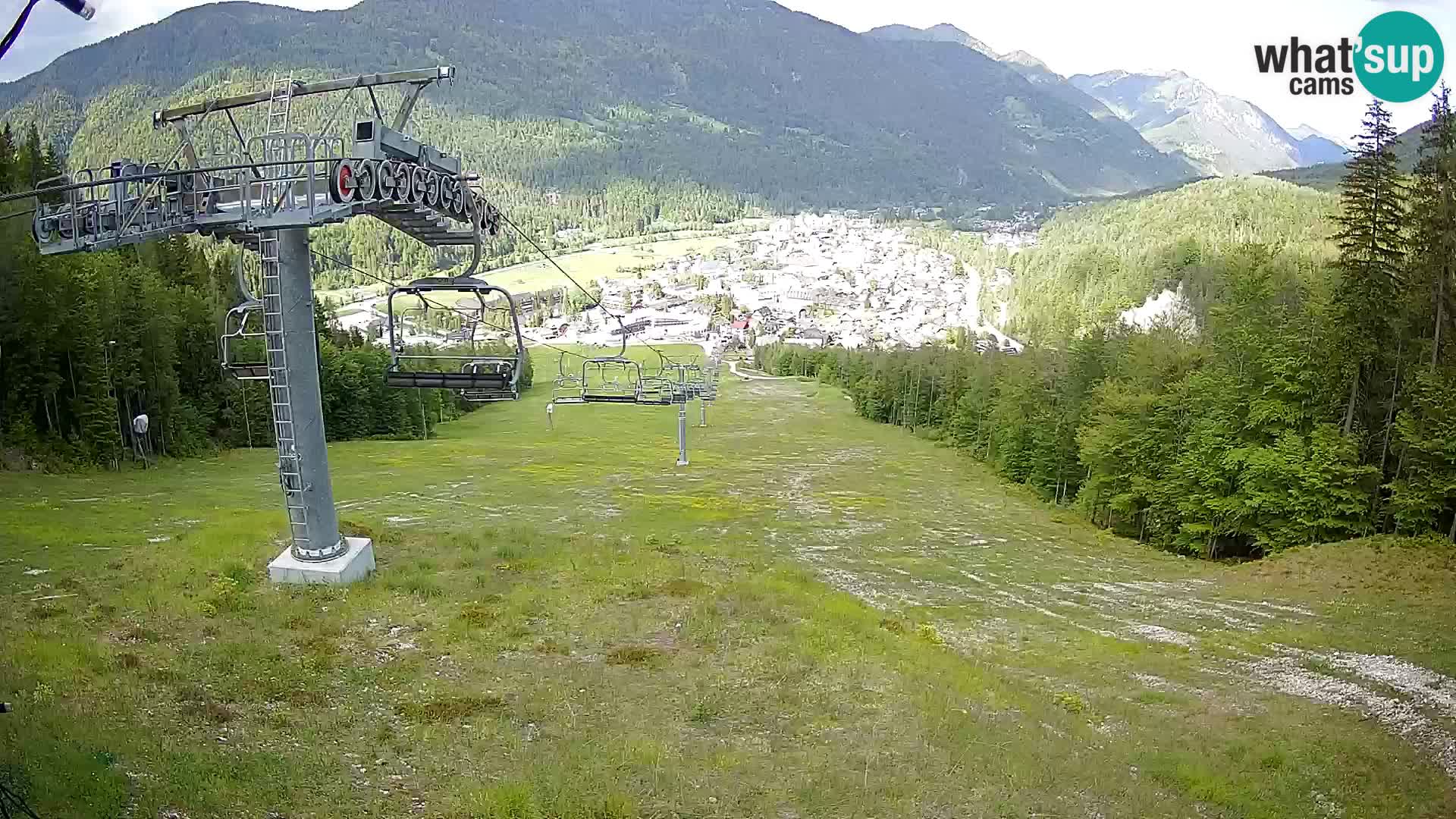 Kekec Kranjska Gora webcam – pista da sci