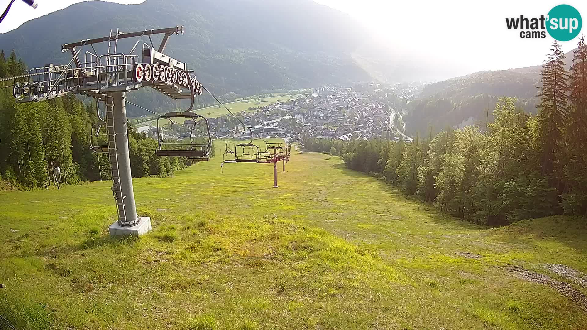 Kekec Kranjska Gora Live webcam