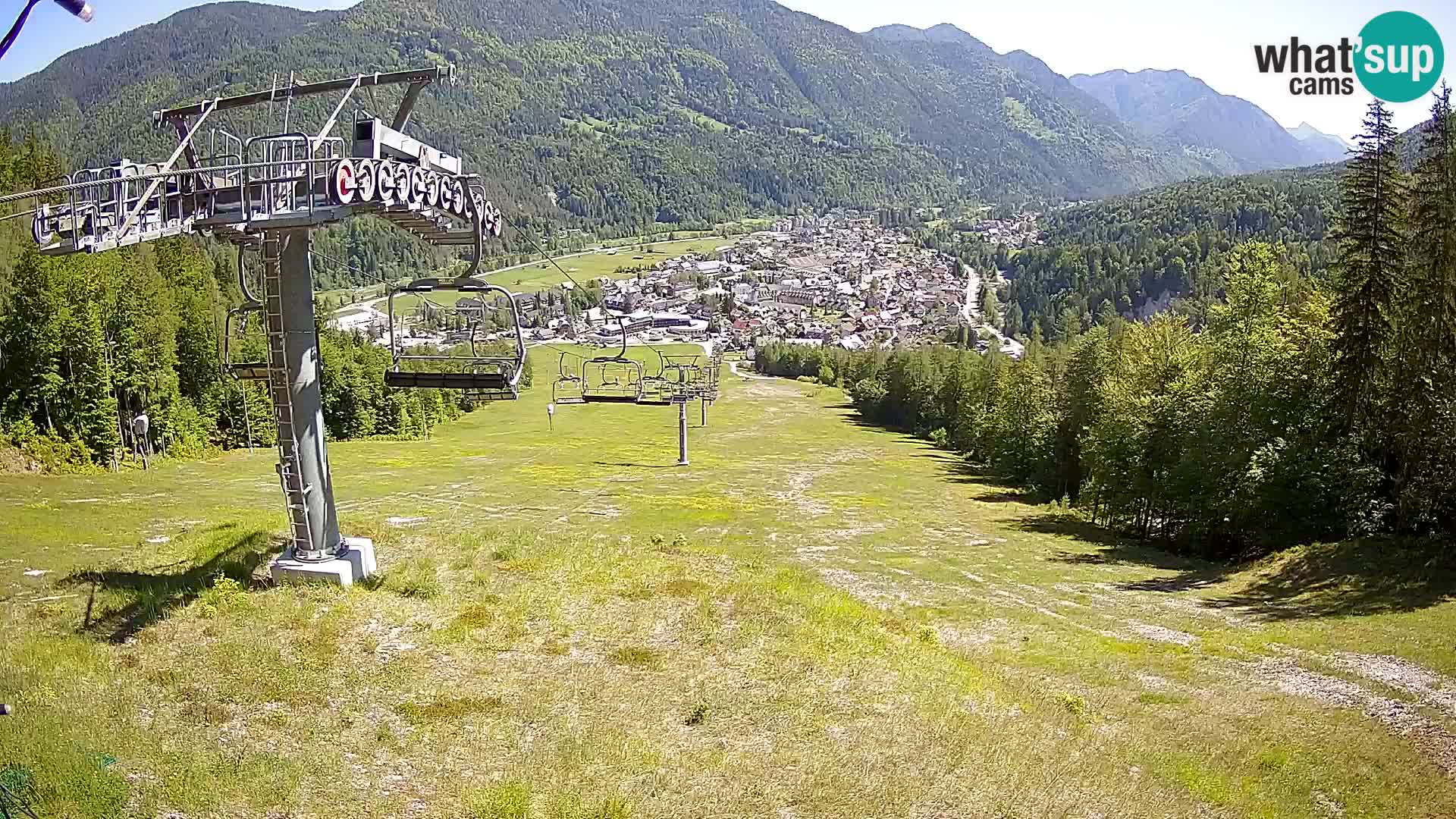 Kekec Kranjska Gora webcam – pista da sci