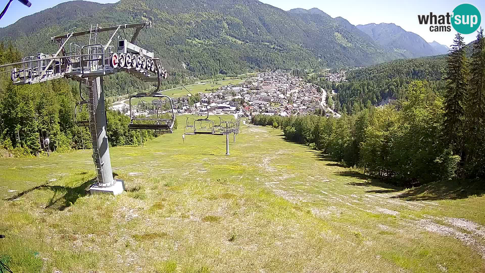 Kekec Kranjska Gora webcam – pista da sci