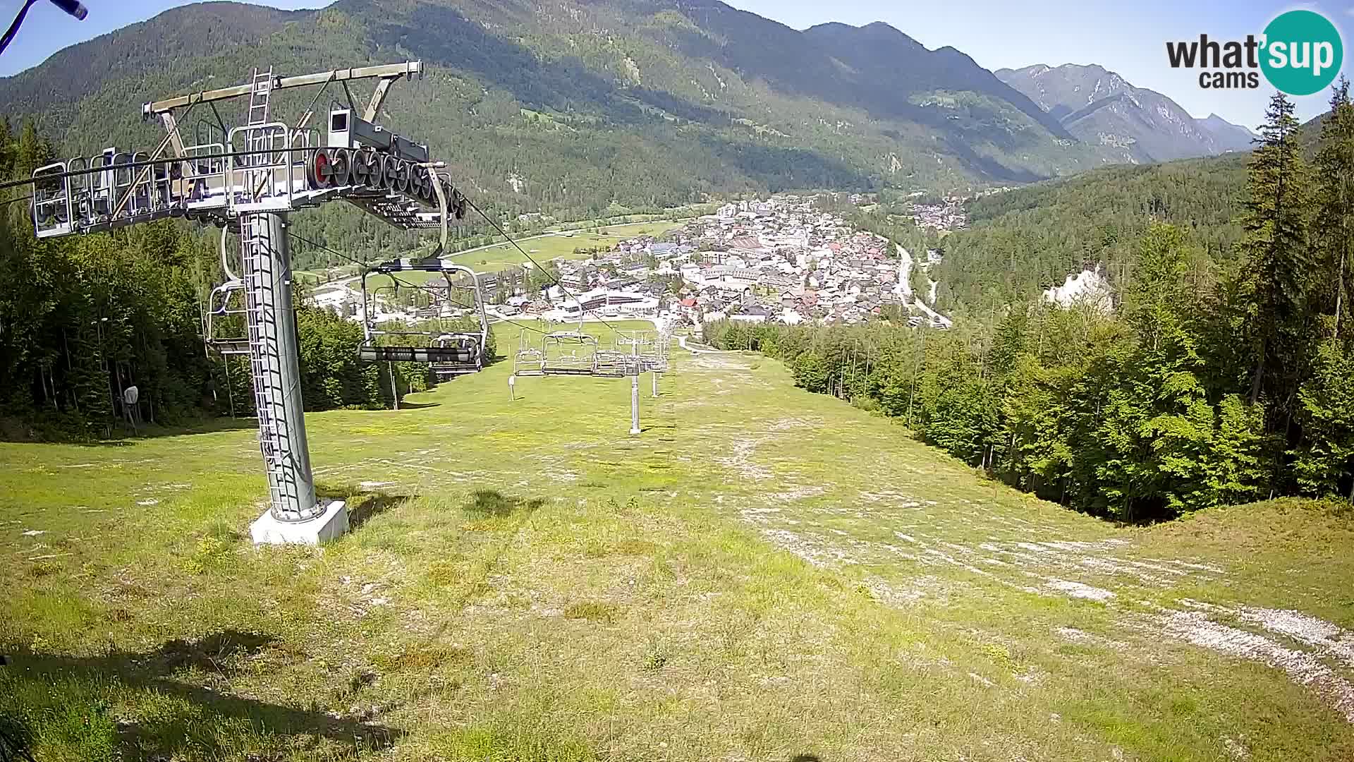 Kekec Kranjska Gora webcam – pista da sci