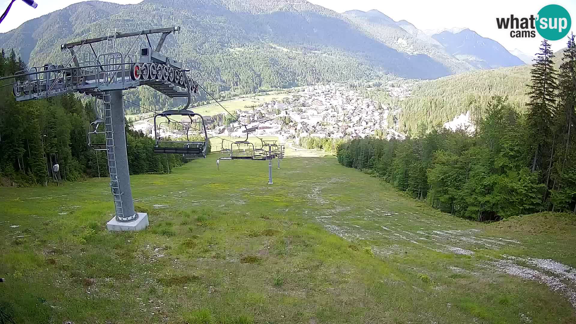 Kekec Kranjska Gora webcam – pista da sci