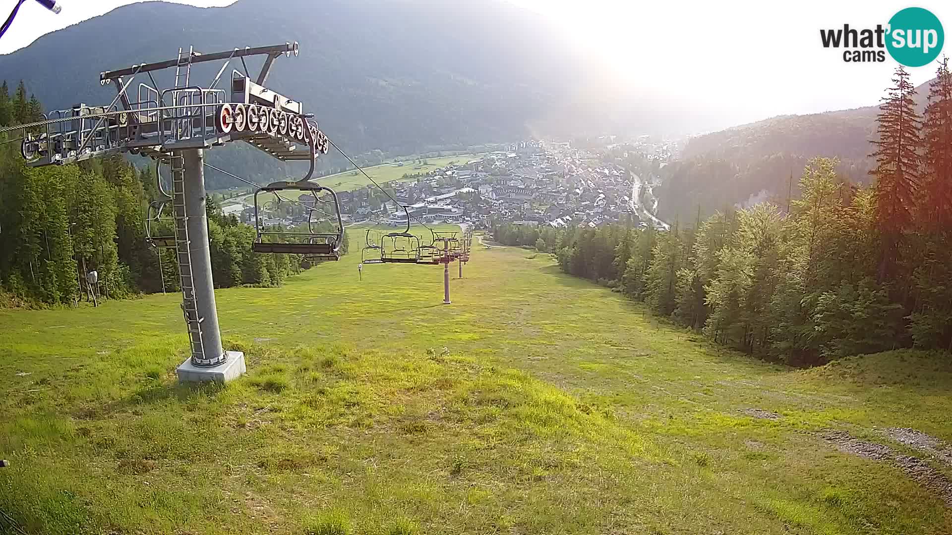 Kekec Kranjska Gora Live webcam