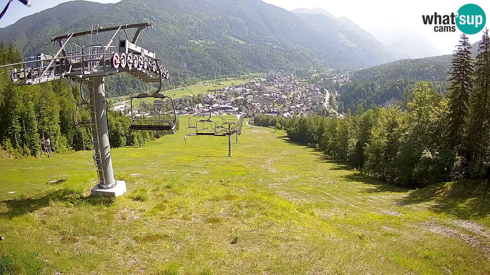 Kekec Kranjska Gora Live webcam