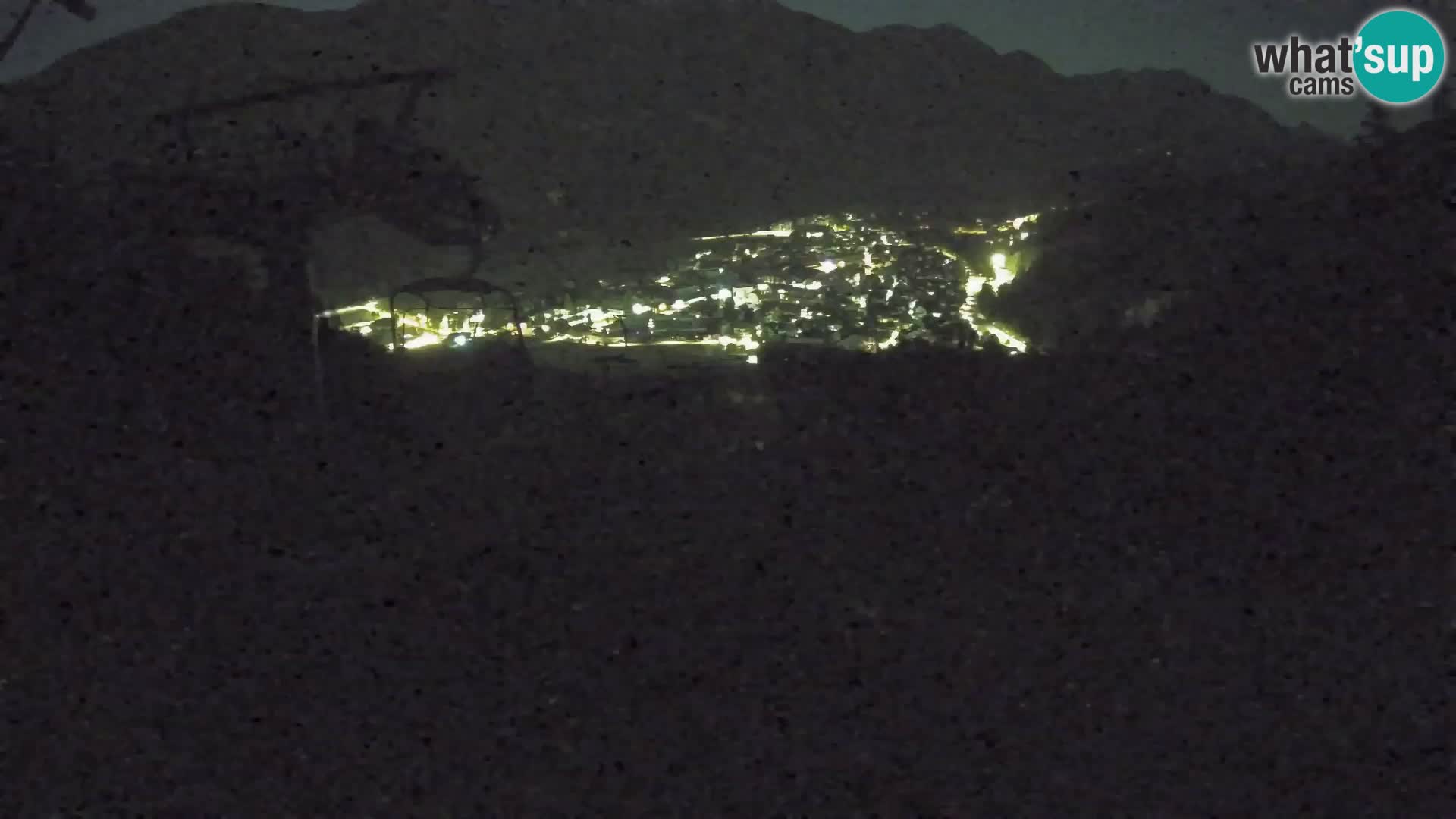 Kekec Kranjska Gora webcam – pista da sci