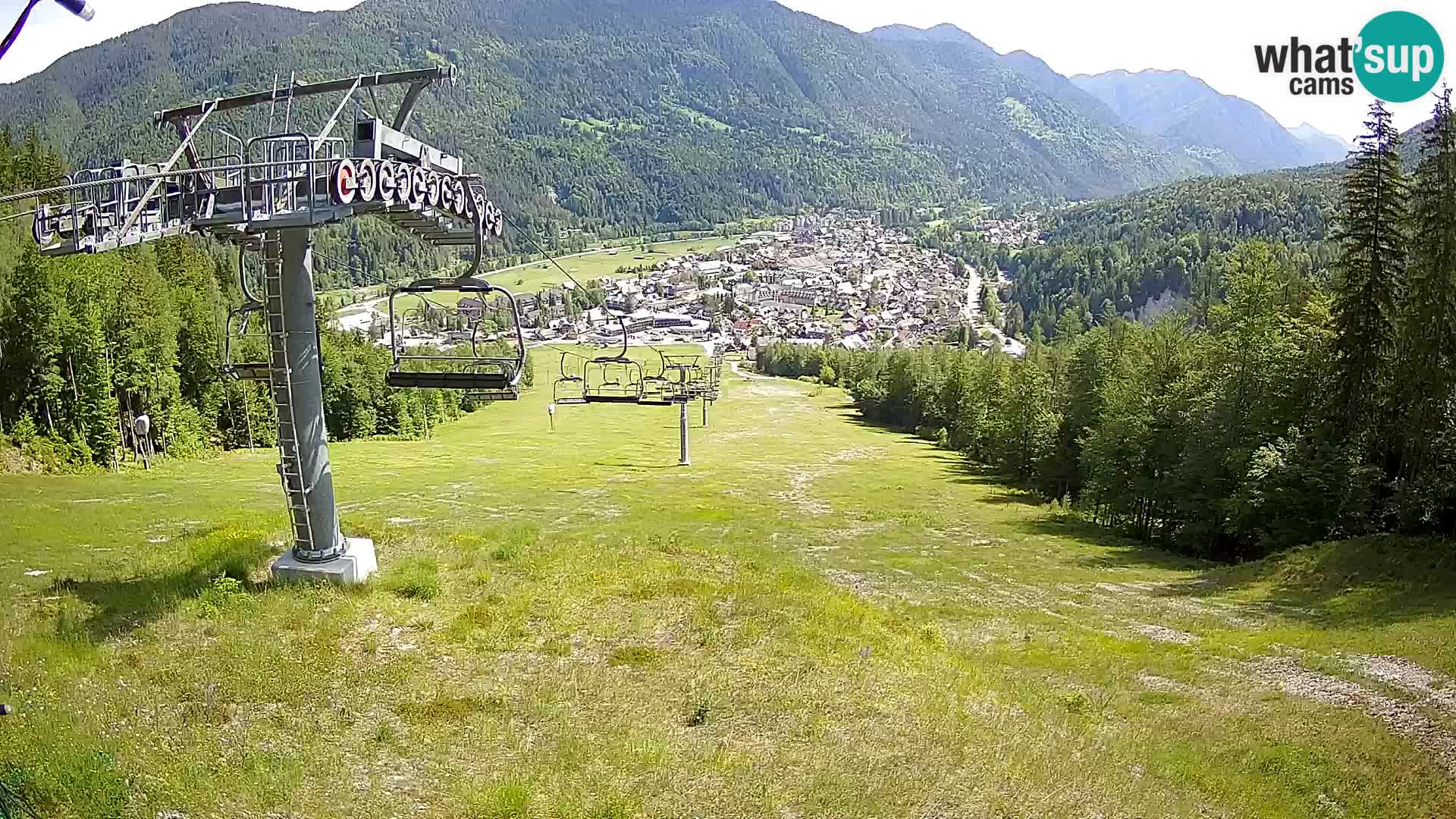 Kekec Kranjska Gora webcam – pista da sci