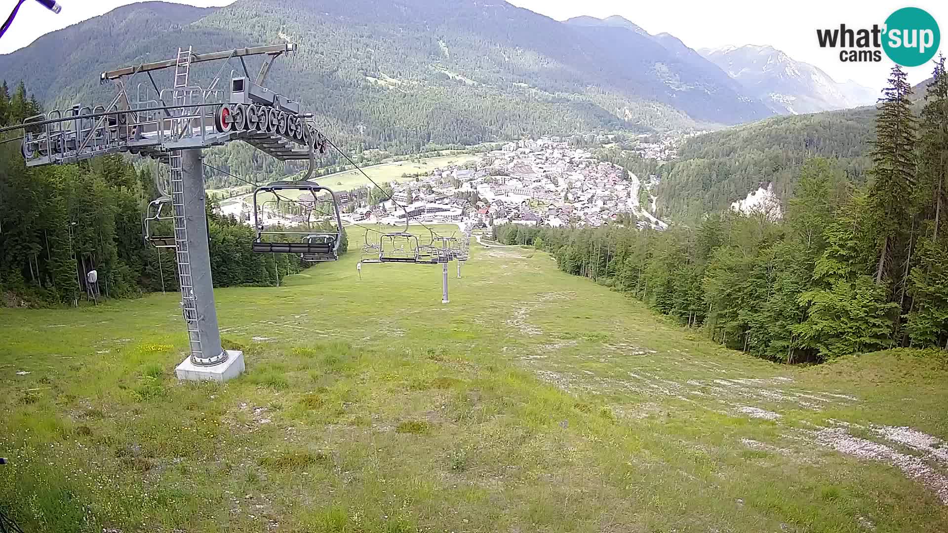 Kekec Kranjska Gora webcam – pista da sci