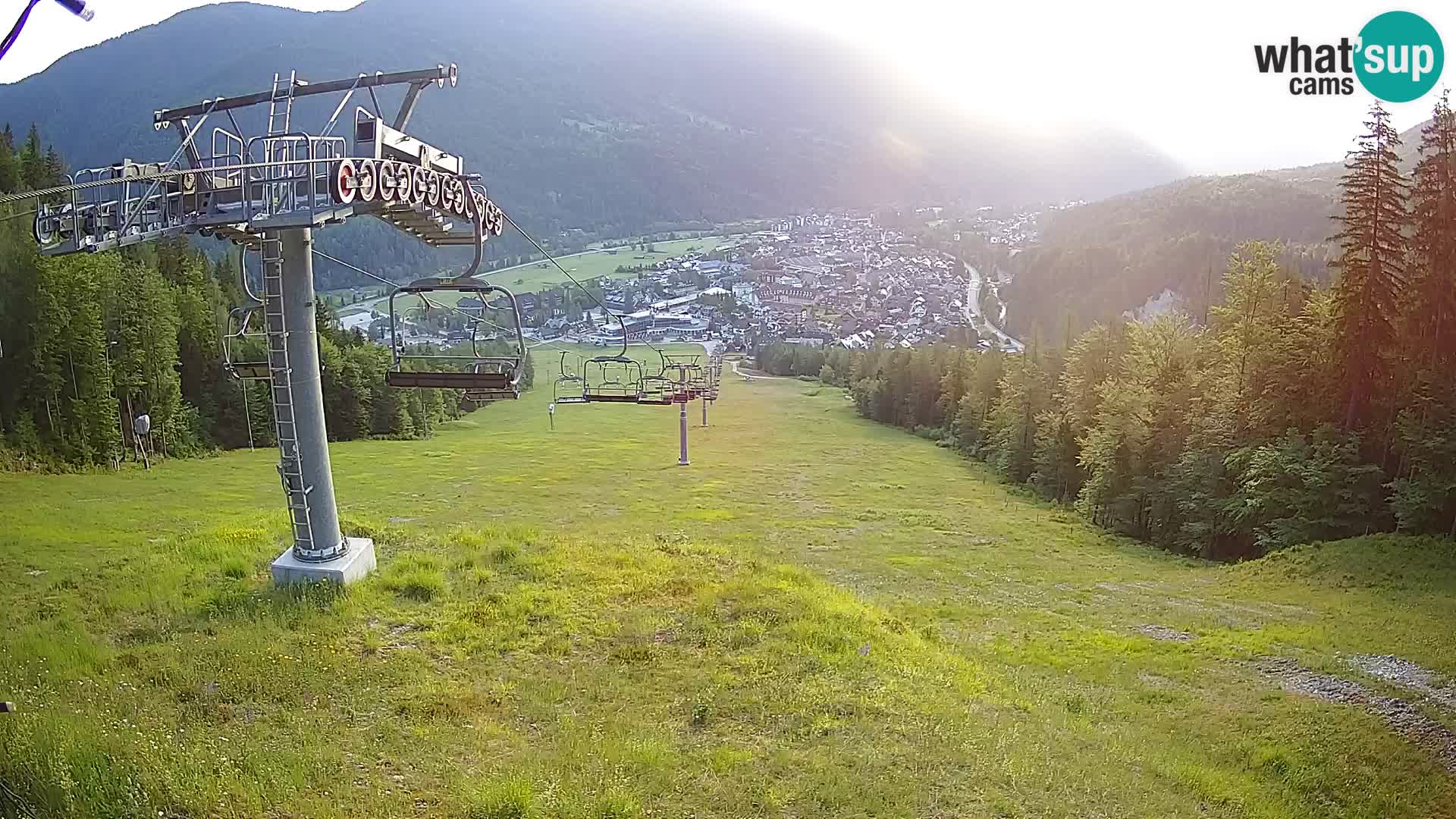 Kekec Kranjska Gora webcam – pista da sci