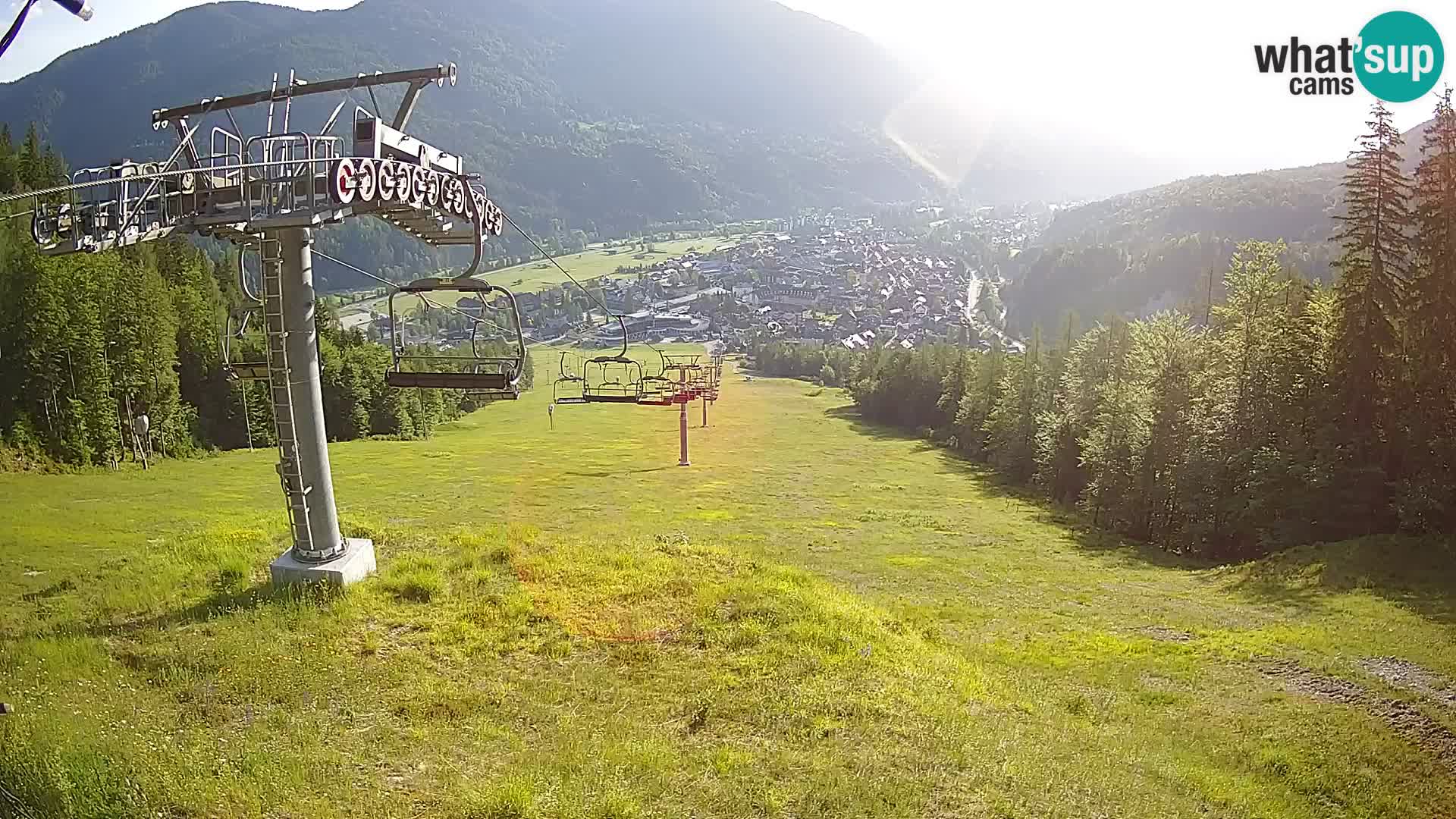 Kekec Kranjska Gora Live webcam