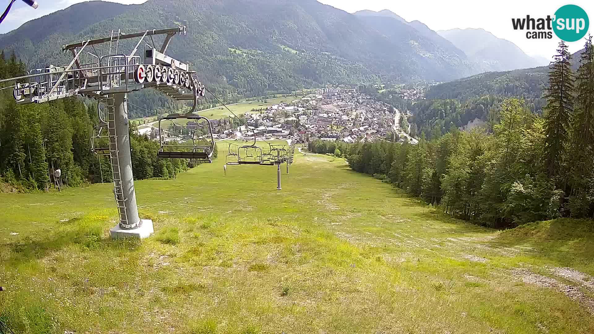 Kekec Kranjska Gora Live webcam