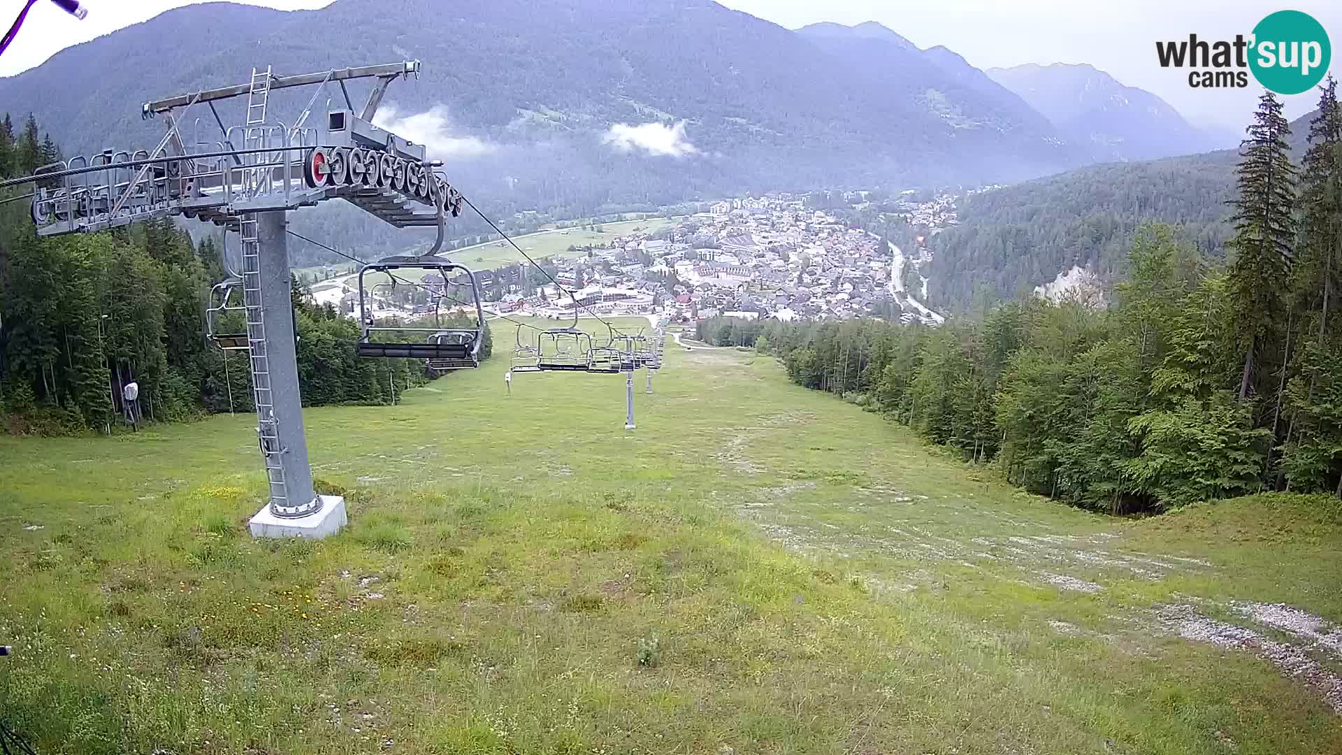 Kekec Kranjska Gora Live webcam