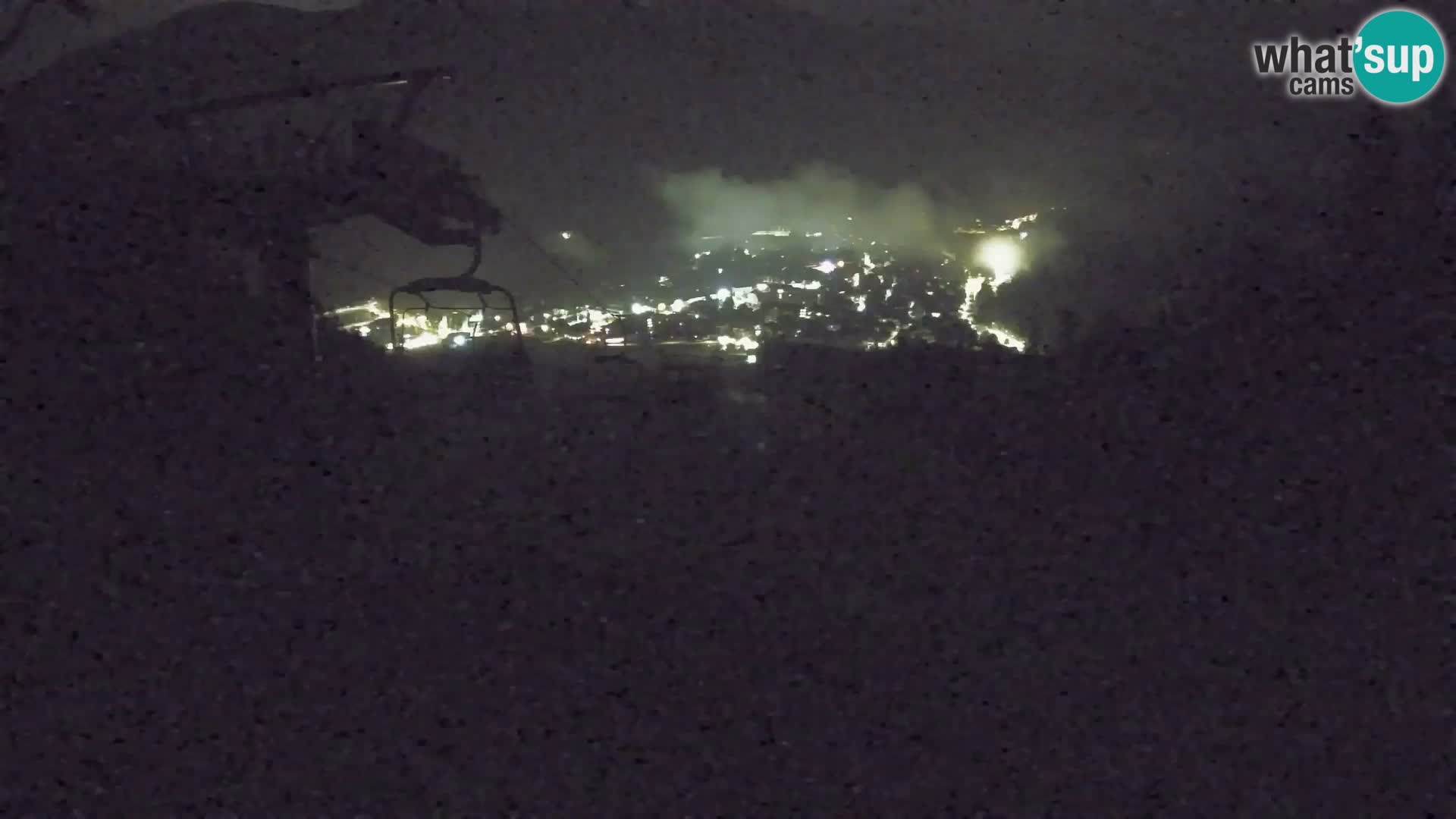 Kekec Kranjska Gora webcam – Kranjska Gora Eslovenia