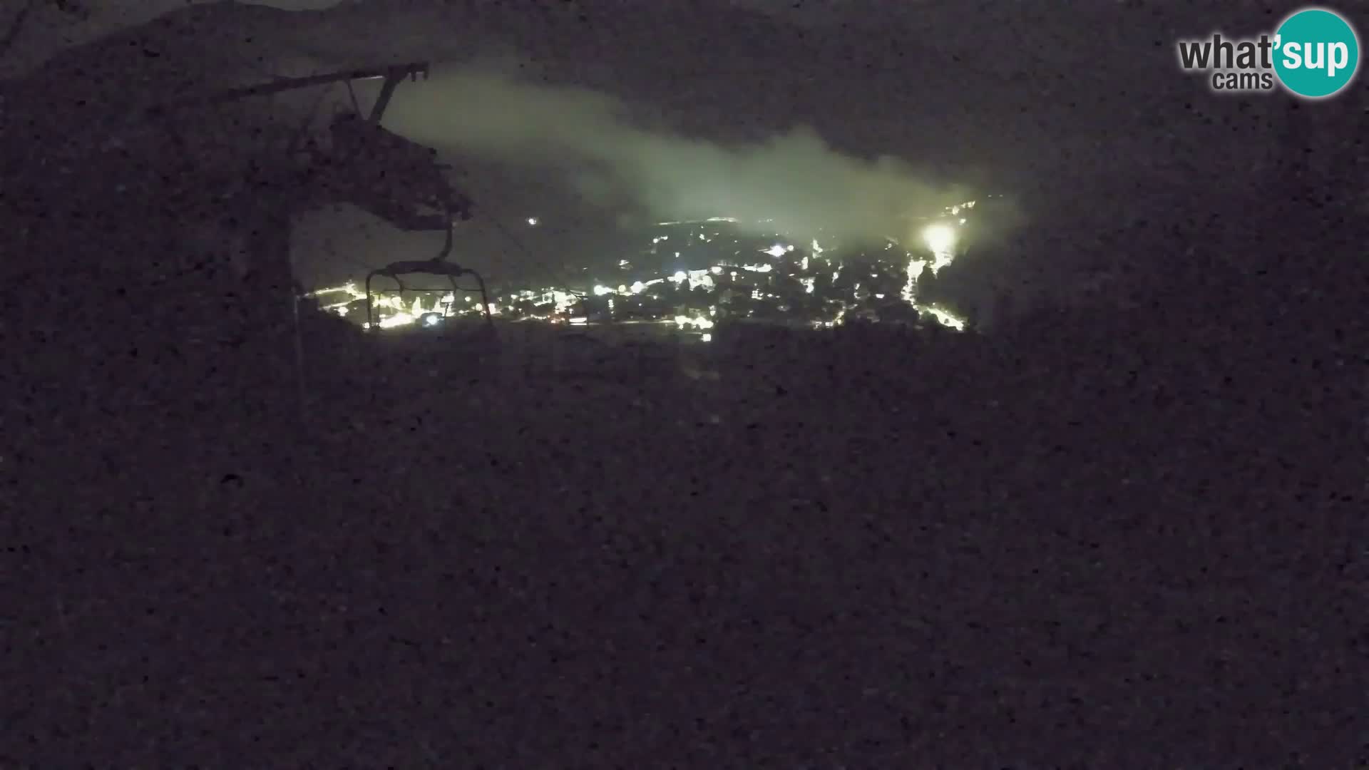 Kekec Kranjska Gora Live webcam
