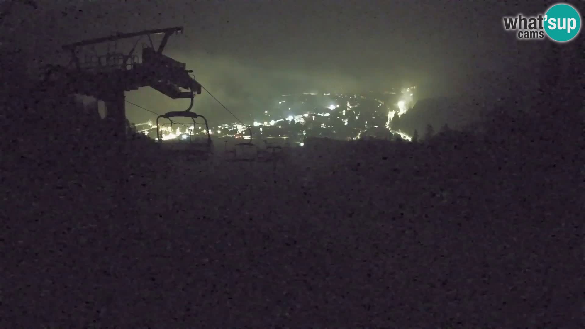 Kekec Kranjska Gora webcam – pista da sci