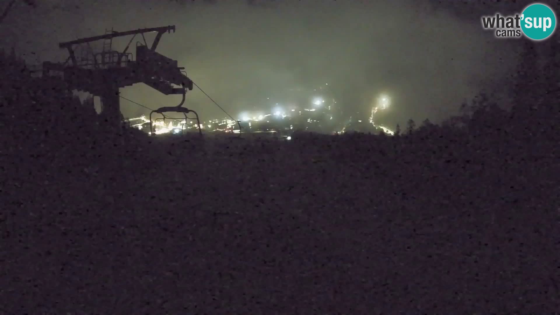 Kekec Kranjska Gora webcam – Kranjska Gora Eslovenia