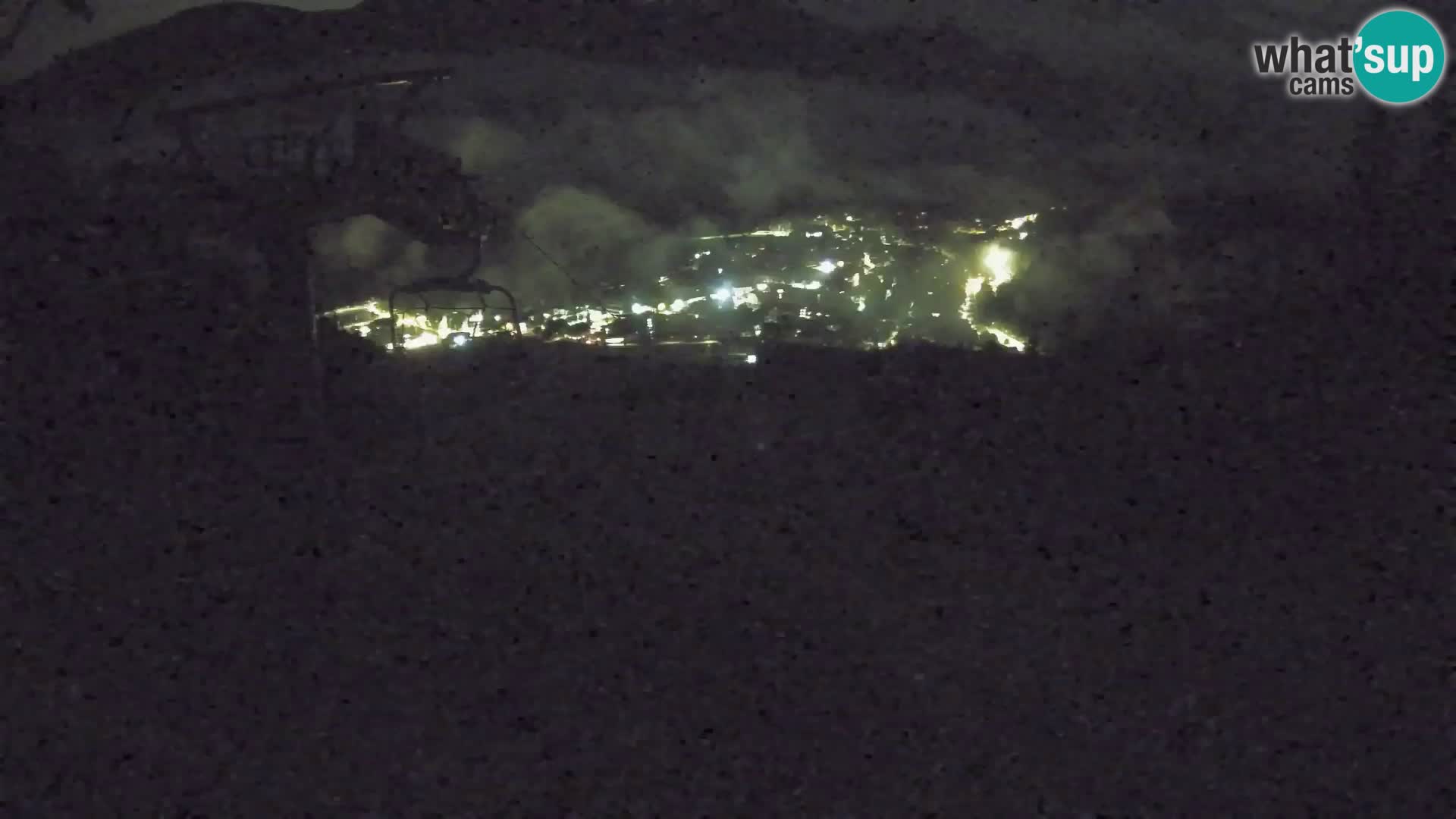 Kekec Kranjska Gora webcam – pista da sci